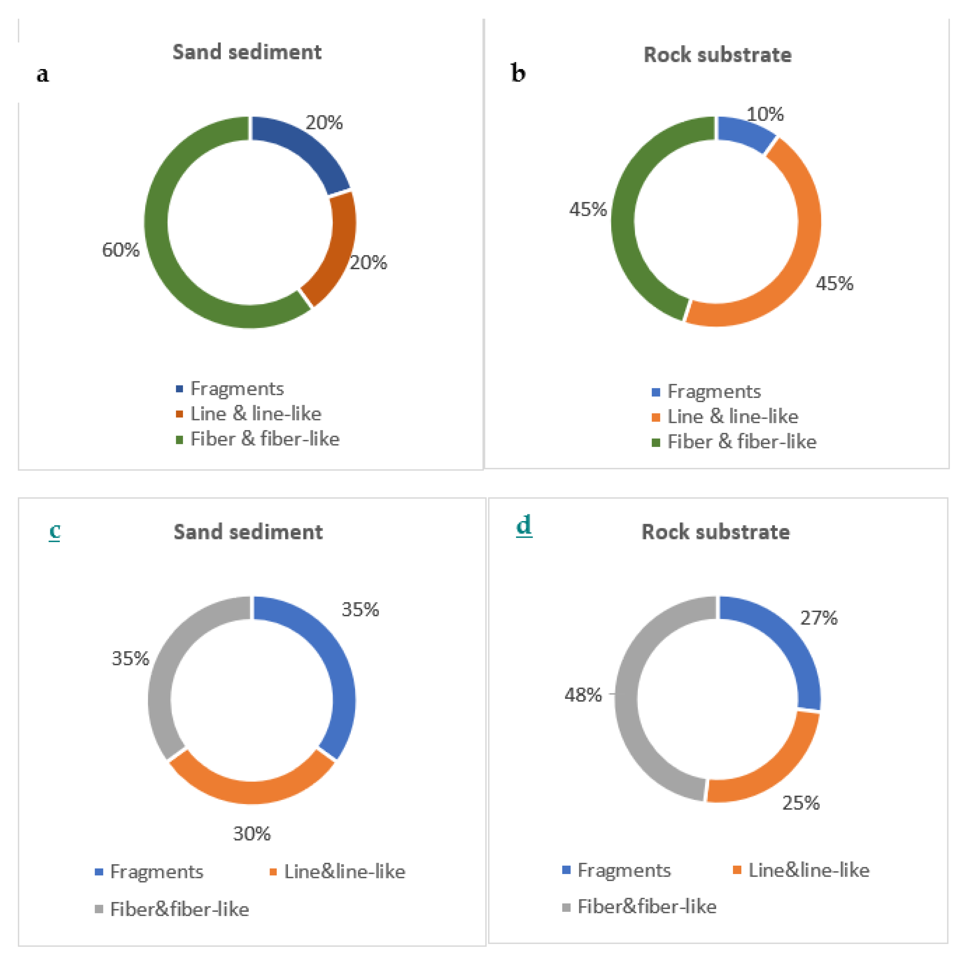 Jmse 11 00750 g004 Jmse 11 00750 g004