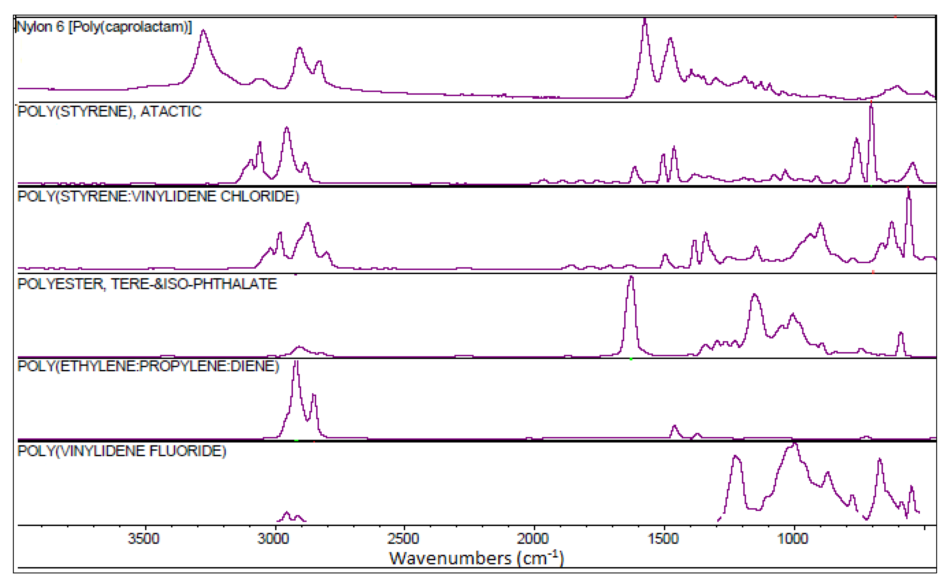 Jmse 11 00750 g006 Jmse 11 00750 g006