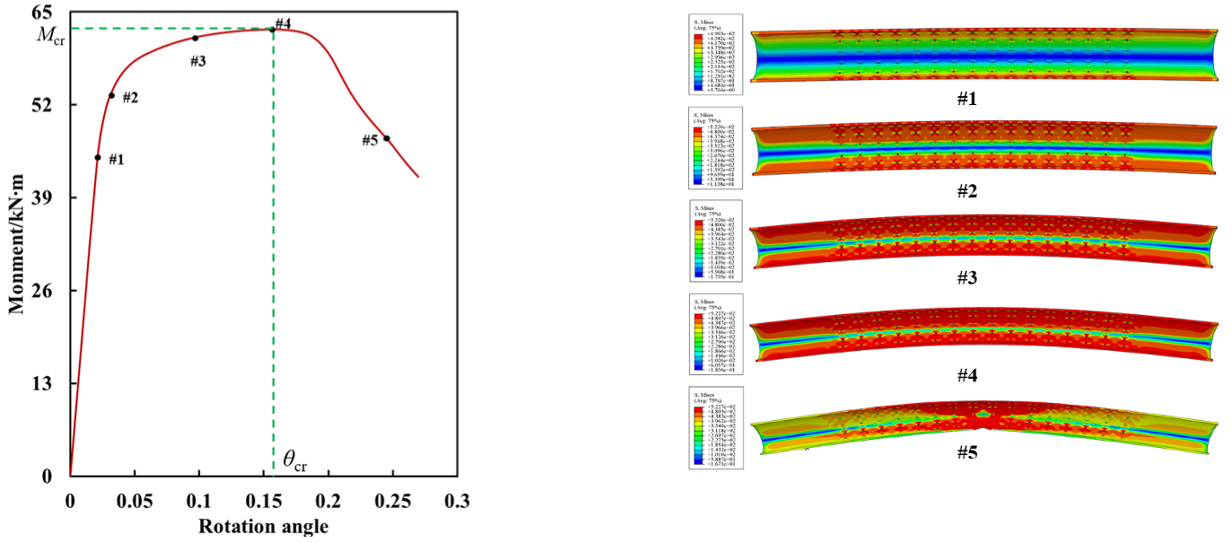 Jmse 11 00754 g006 Jmse 11 00754 g006