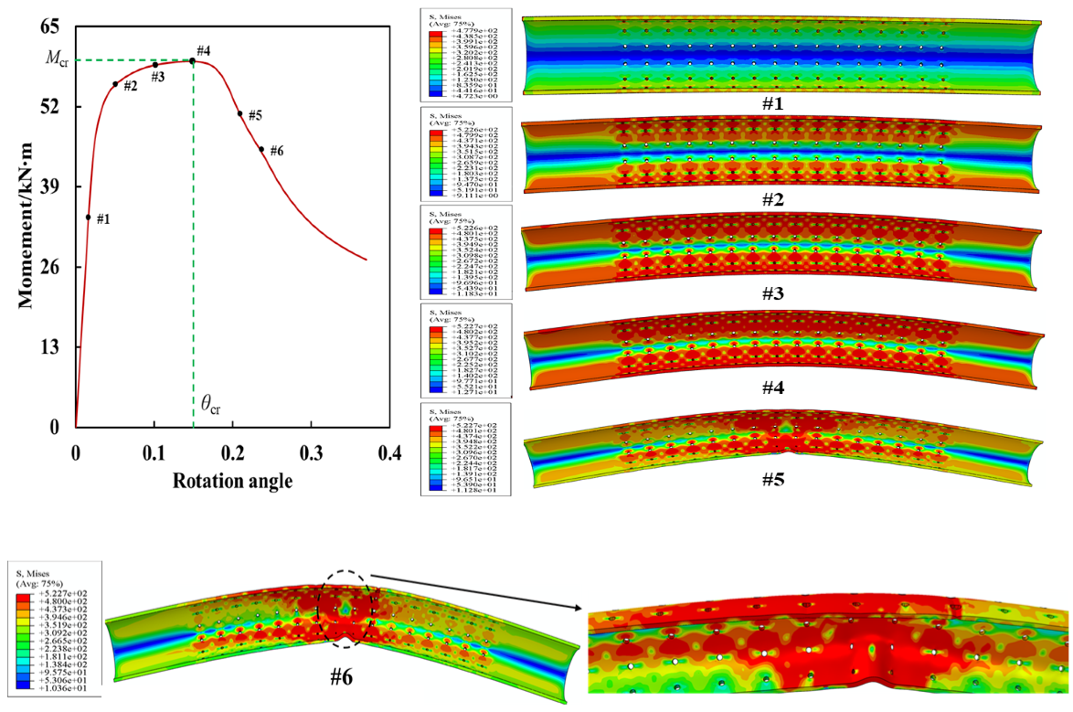 Jmse 11 00754 g010 Jmse 11 00754 g010