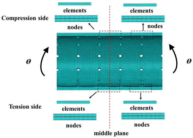 Jmse 11 00754 g012 Jmse 11 00754 g012