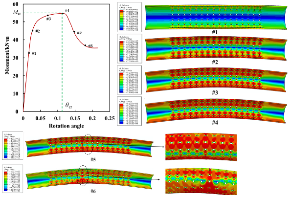 Jmse 11 00754 g015 Jmse 11 00754 g015