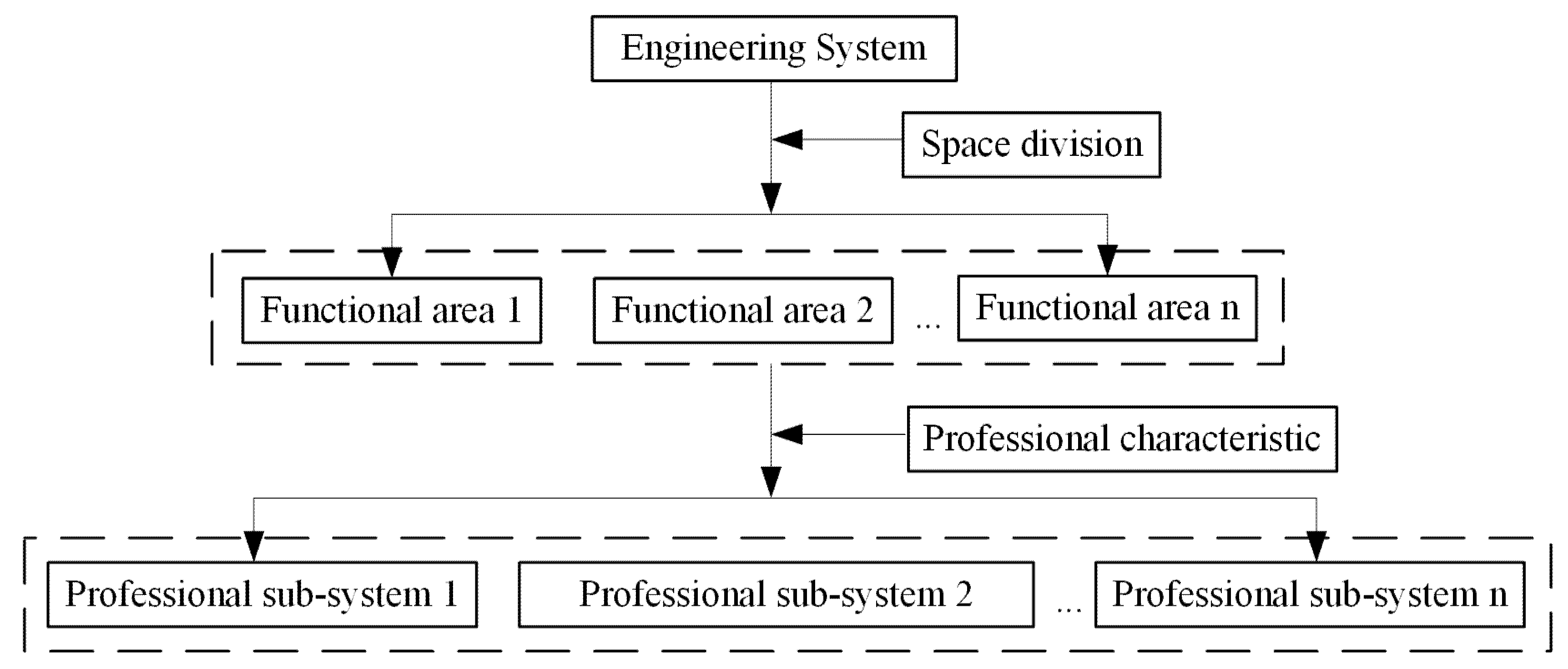 Jmse 11 00757 g001 Jmse 11 00757 g001