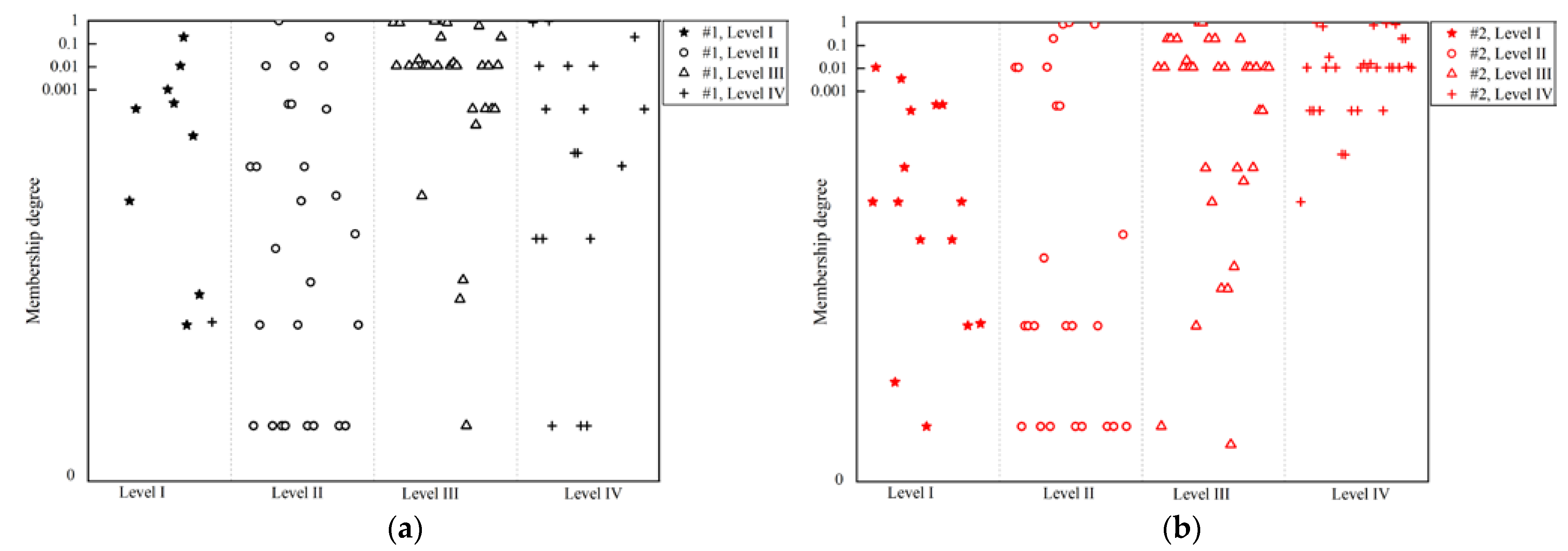 Jmse 11 00757 g006 Jmse 11 00757 g006