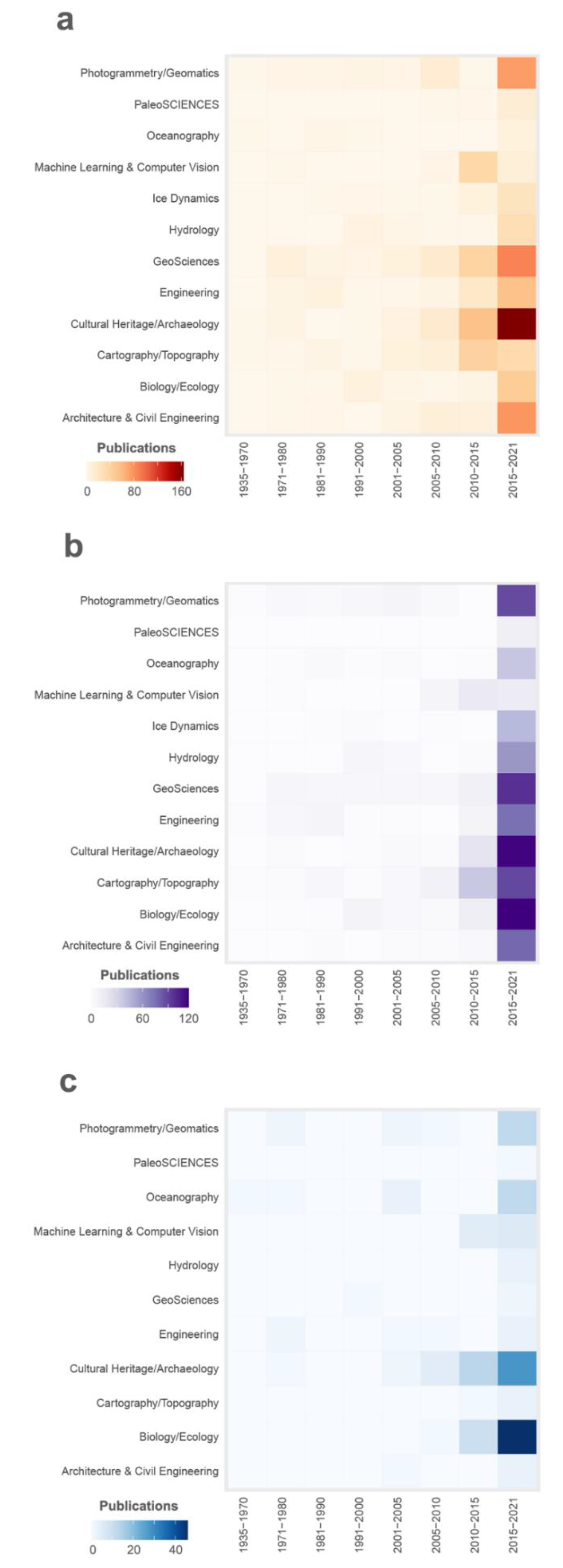 Jmse 11 00759 g004 Jmse 11 00759 g004