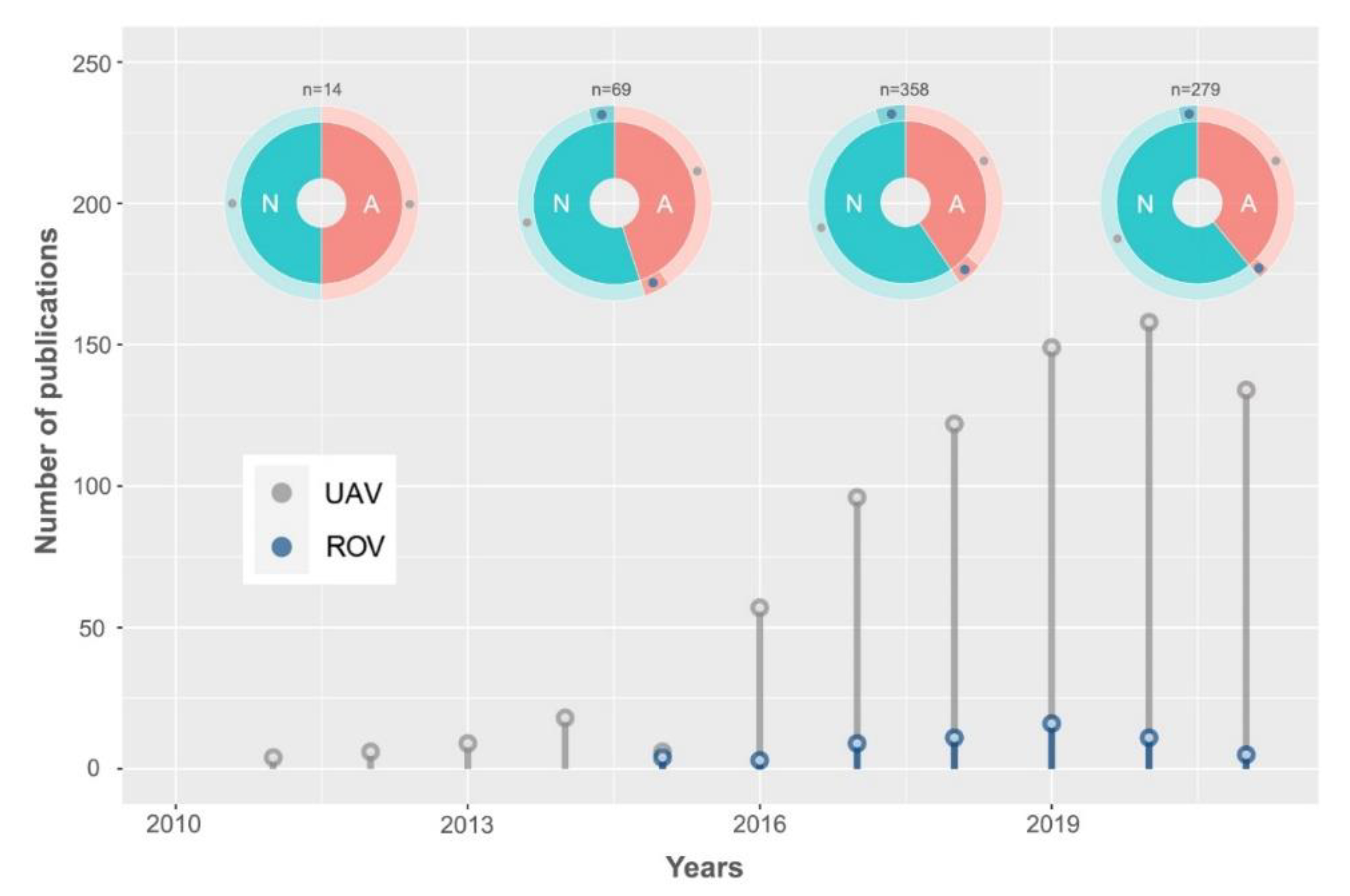 Jmse 11 00759 g007 Jmse 11 00759 g007