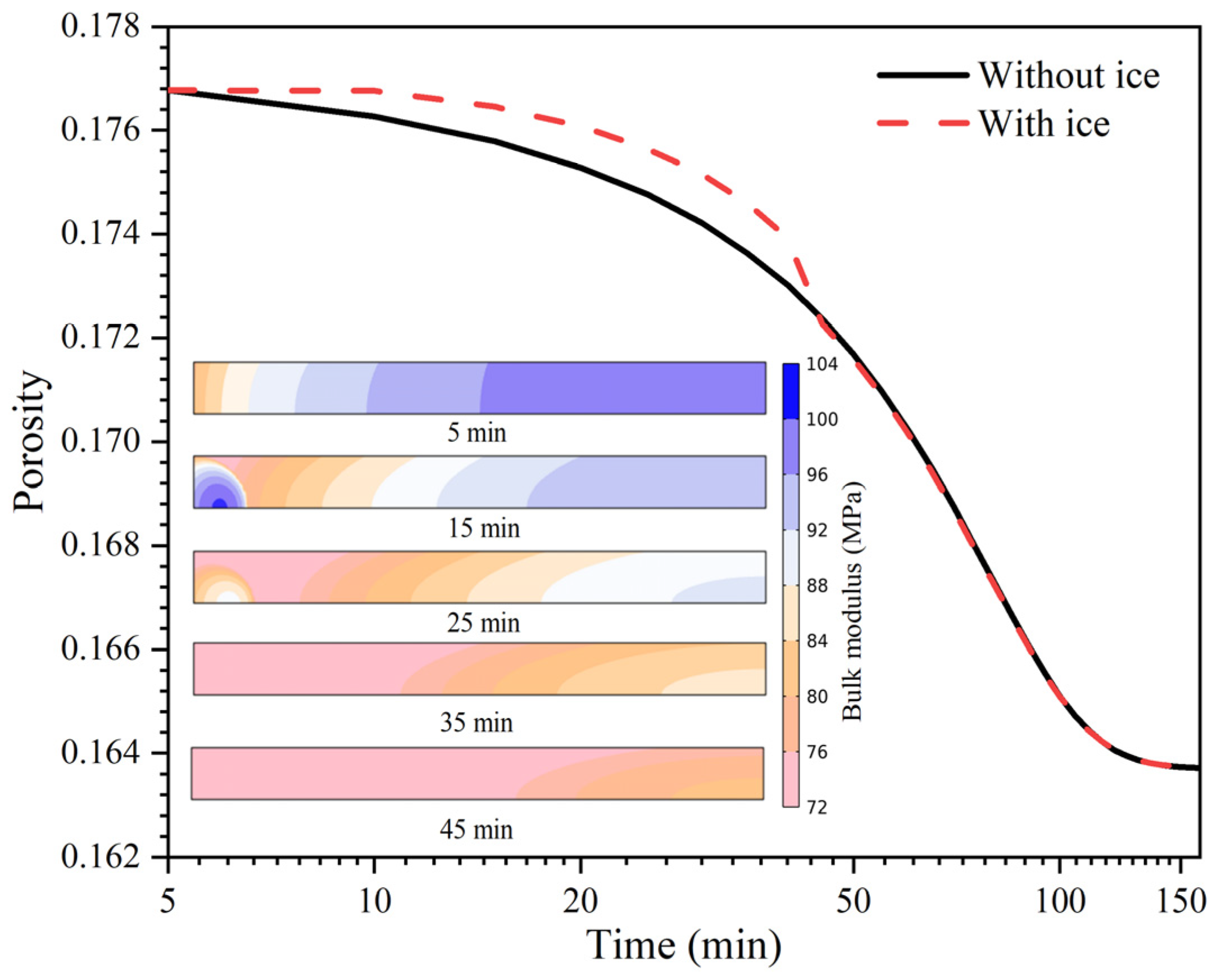 Jmse 11 00766 g008 Jmse 11 00766 g008