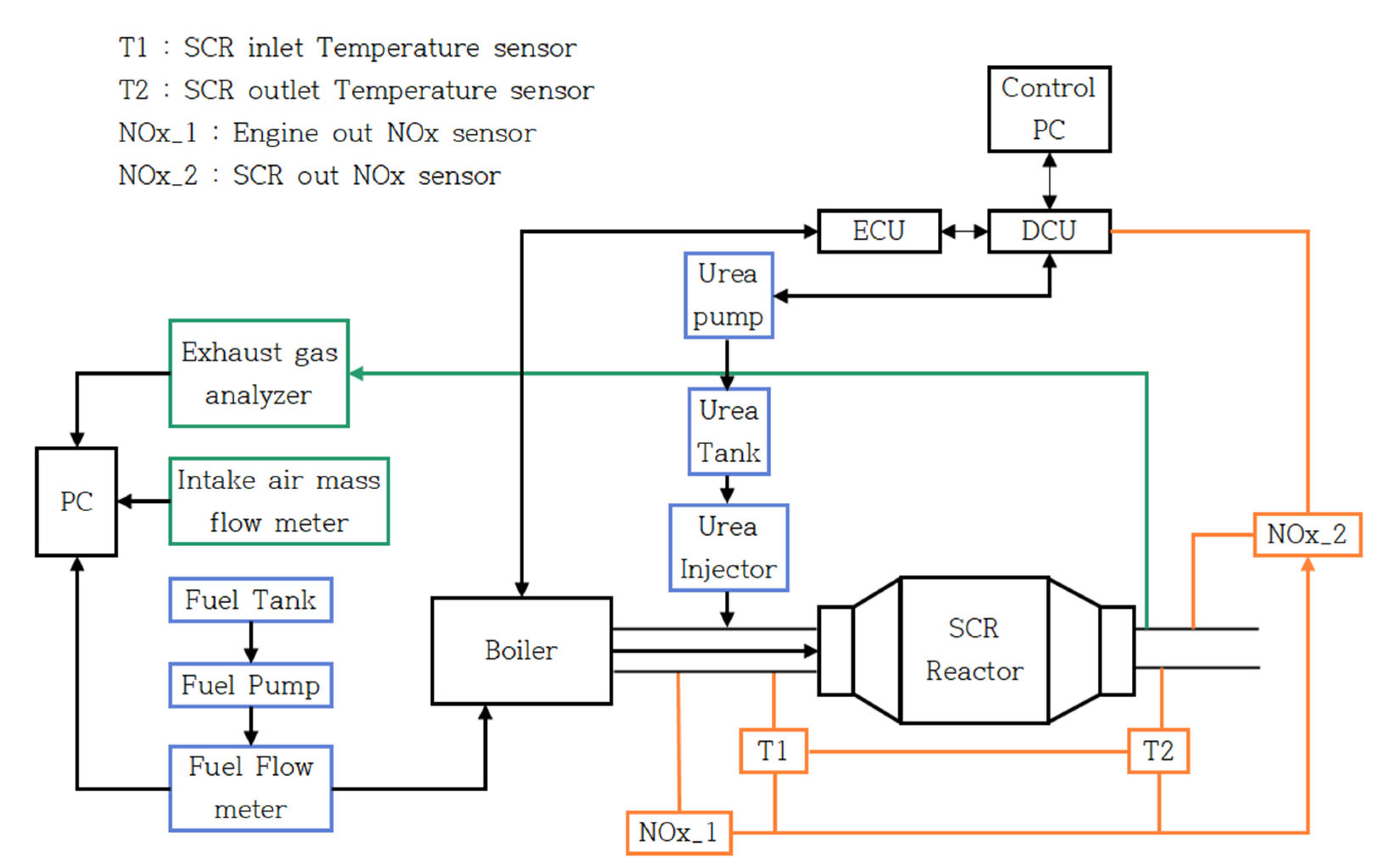 Jmse 11 00777 g003 Jmse 11 00777 g003