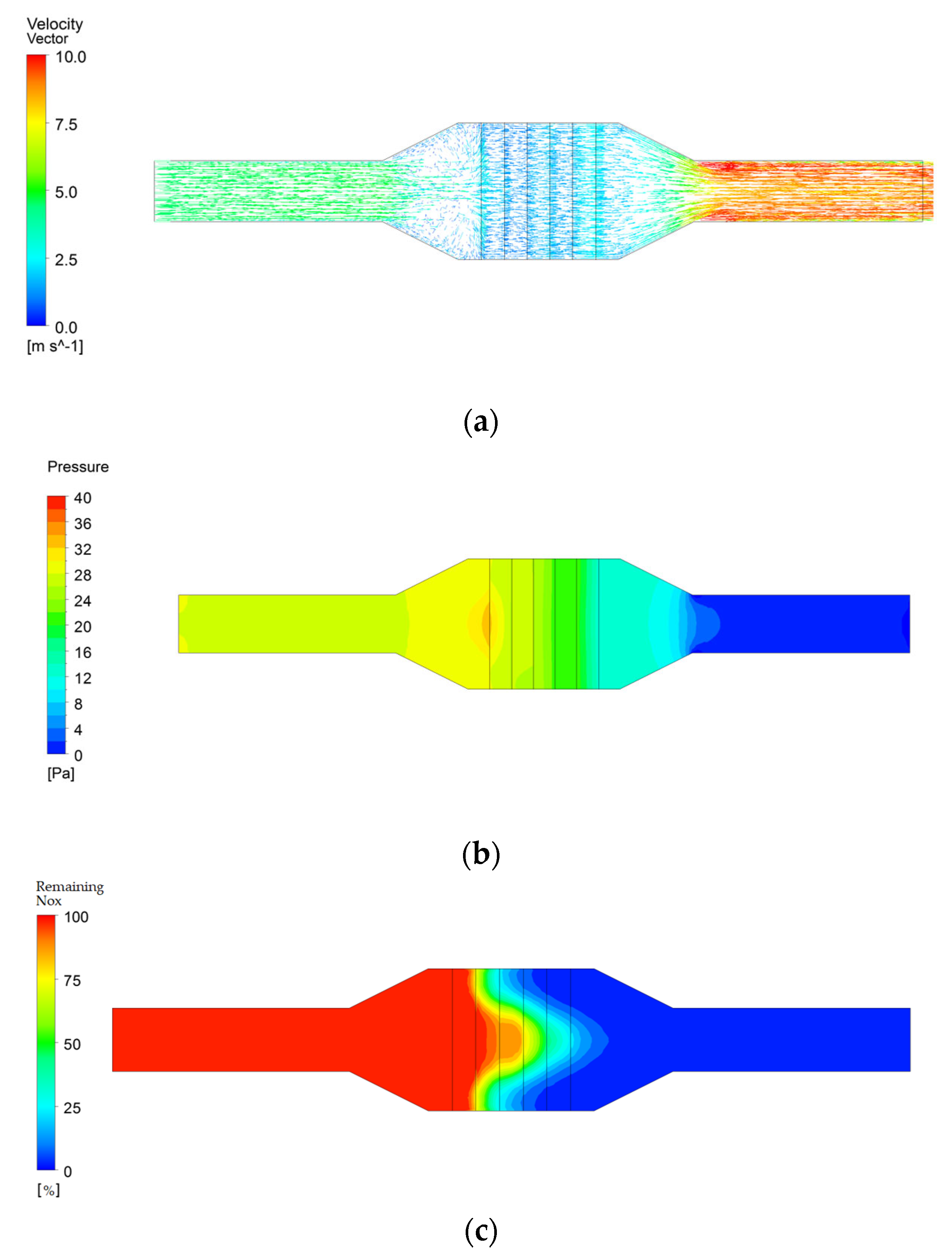 Jmse 11 00777 g005 Jmse 11 00777 g005