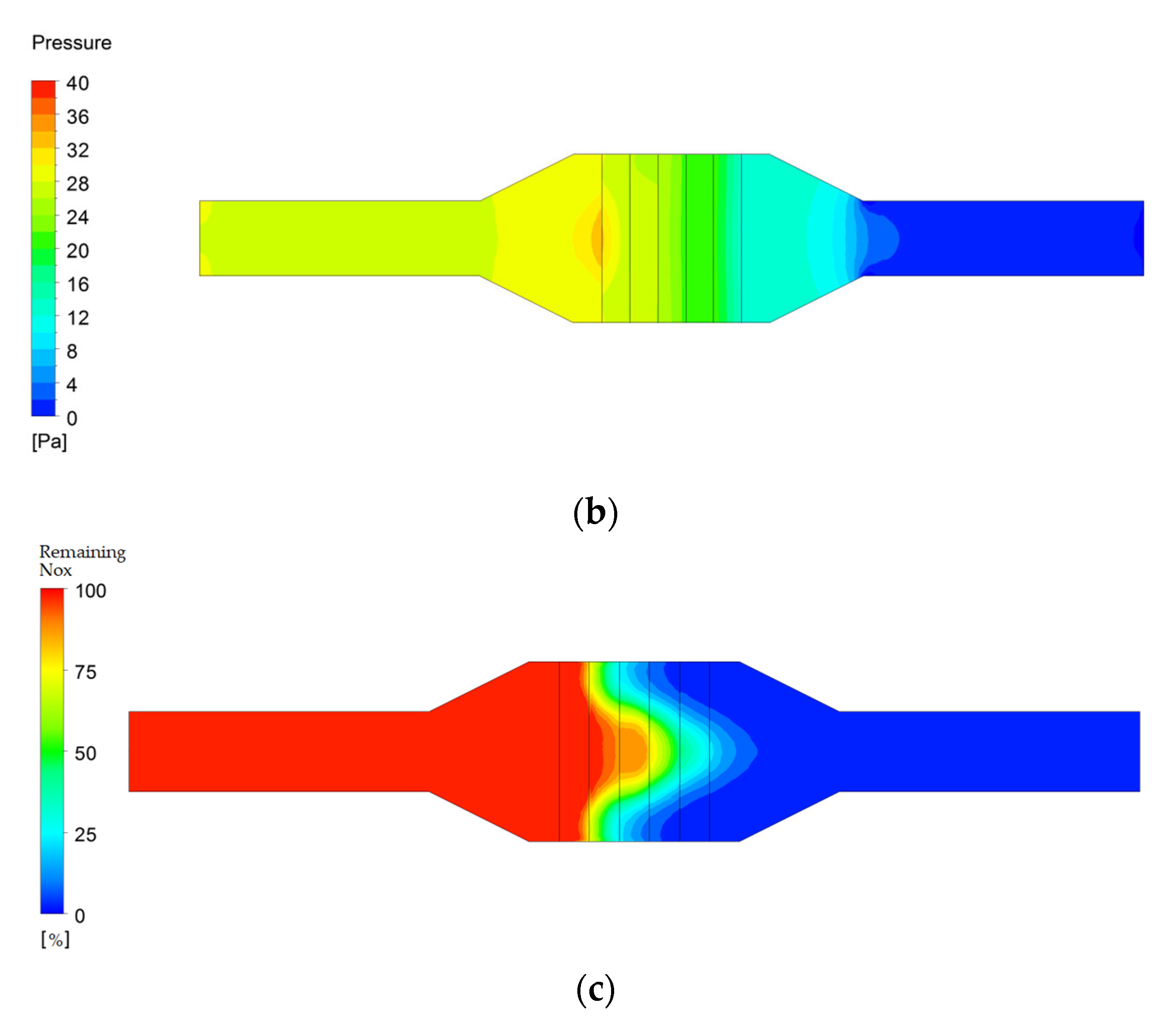 Jmse 11 00777 g009b Jmse 11 00777 g009b