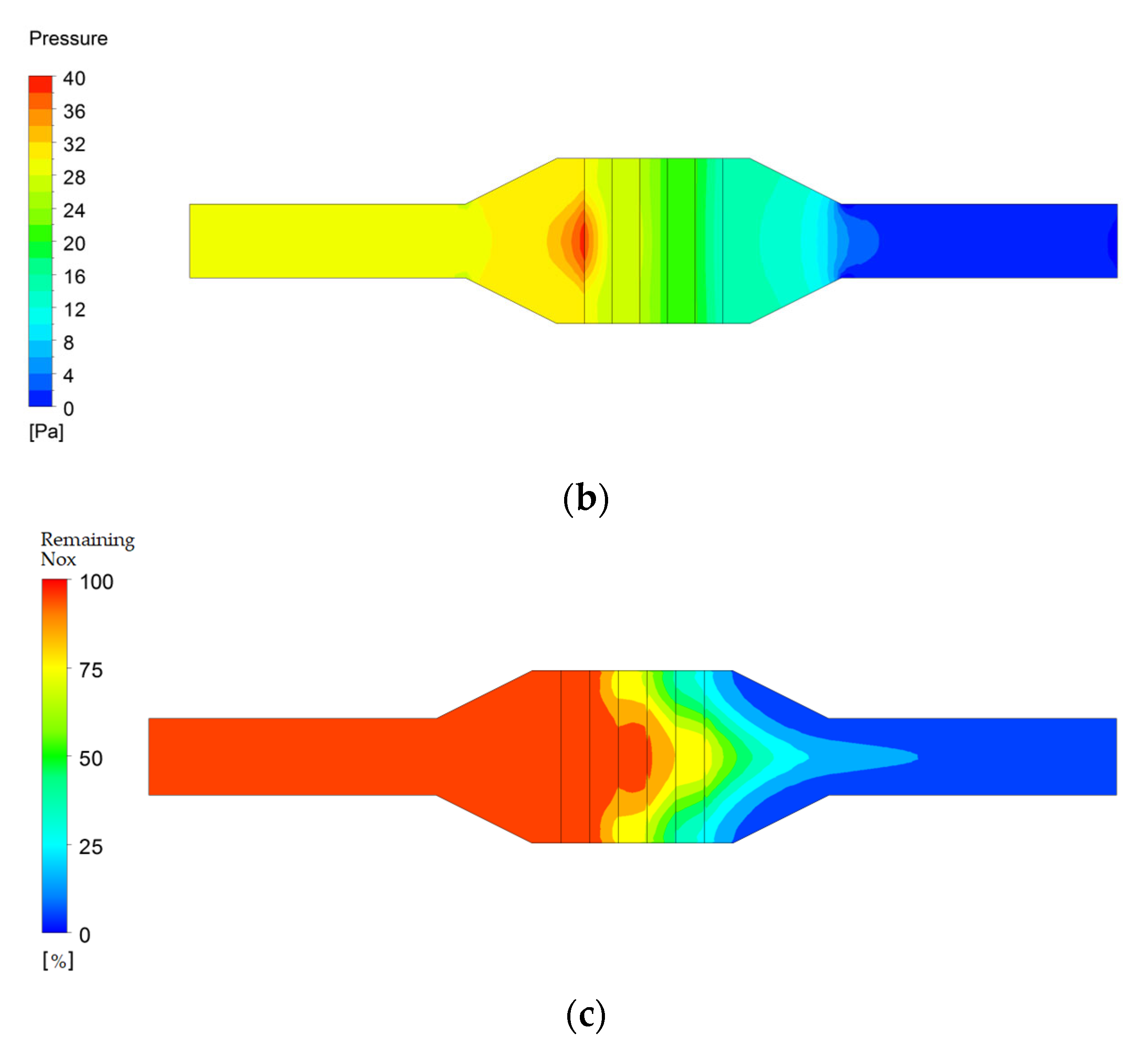 Jmse 11 00777 g010b Jmse 11 00777 g010b