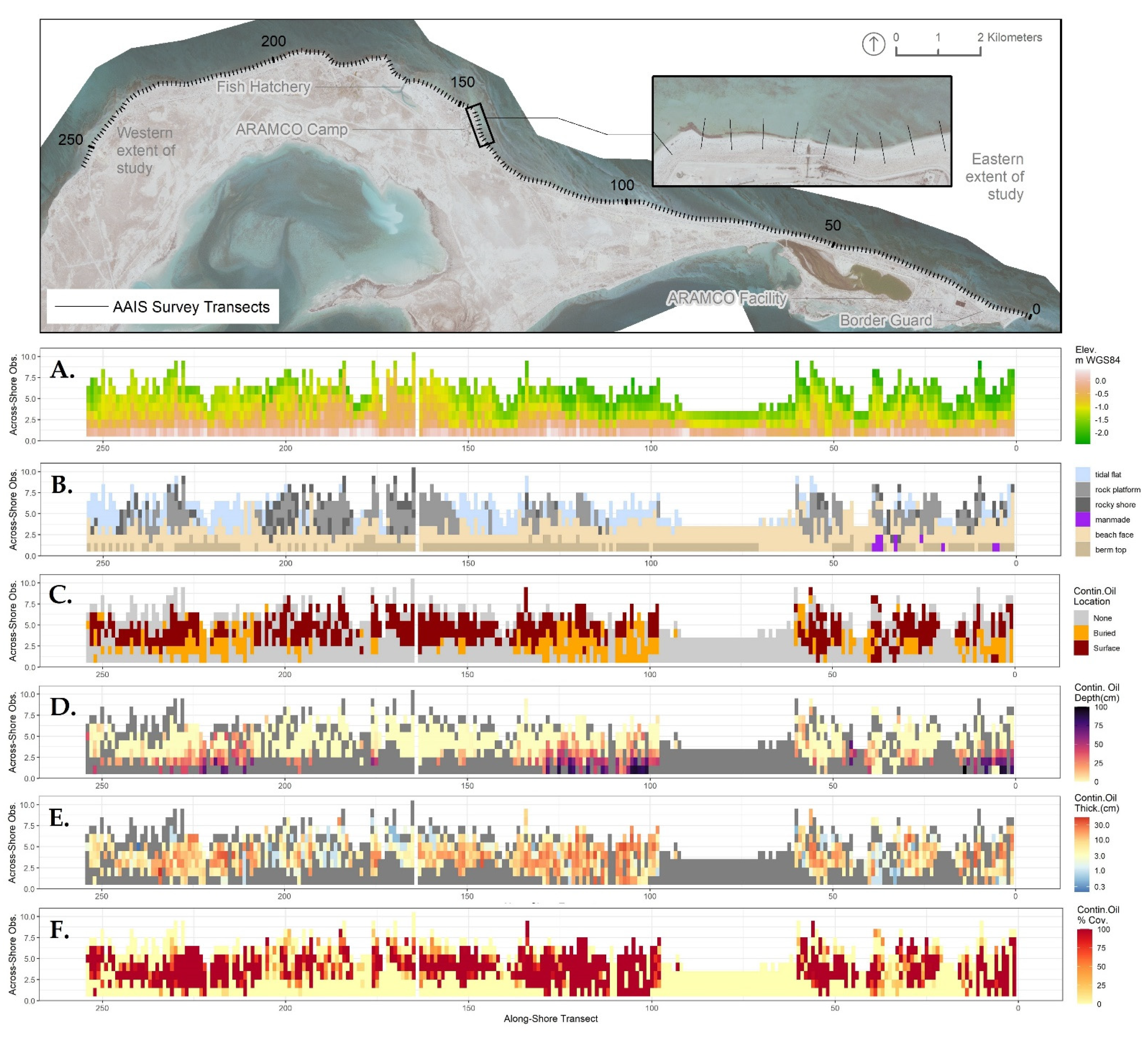 Jmse 11 00785 g002 Jmse 11 00785 g002