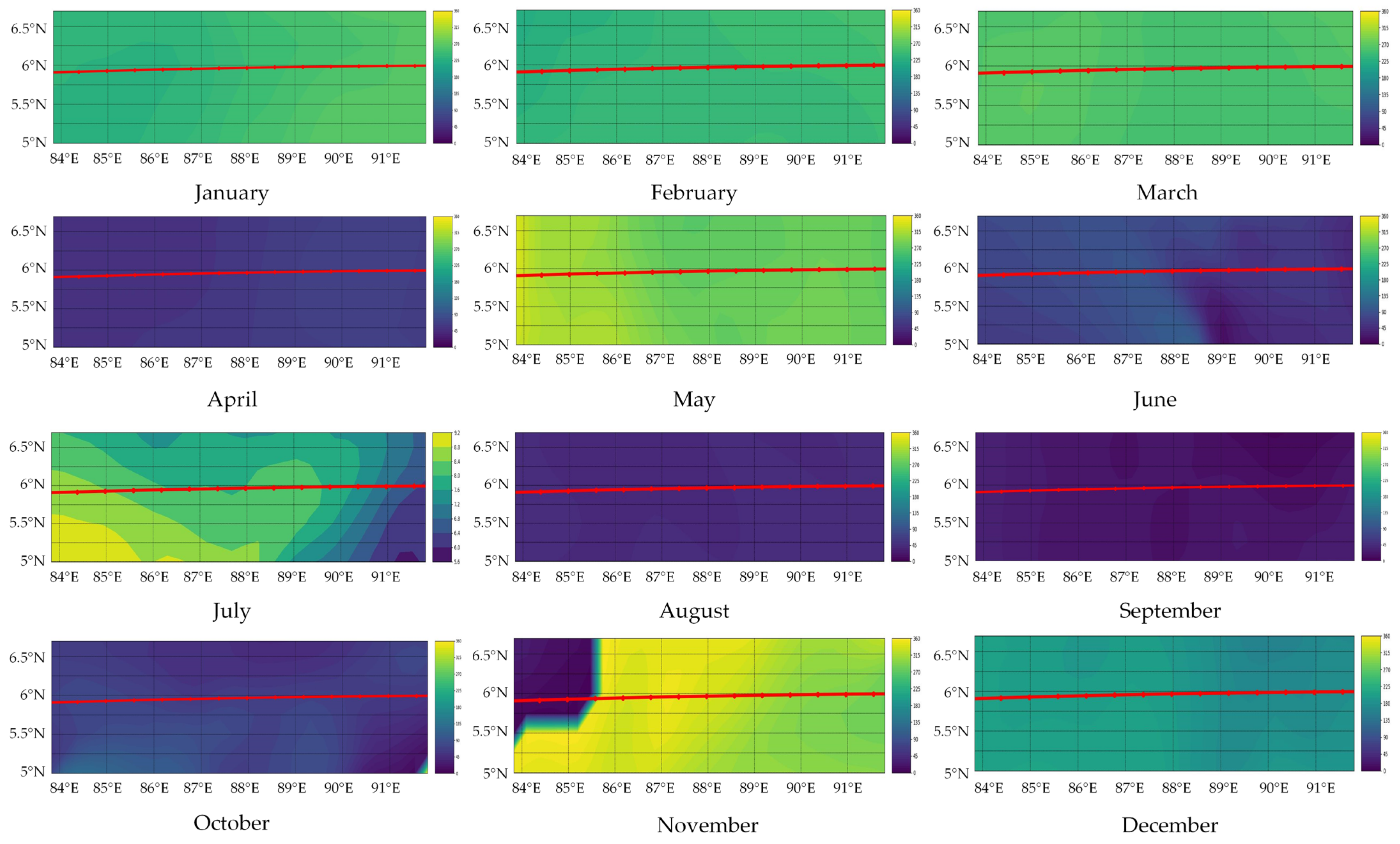 Jmse 11 00789 g014 550