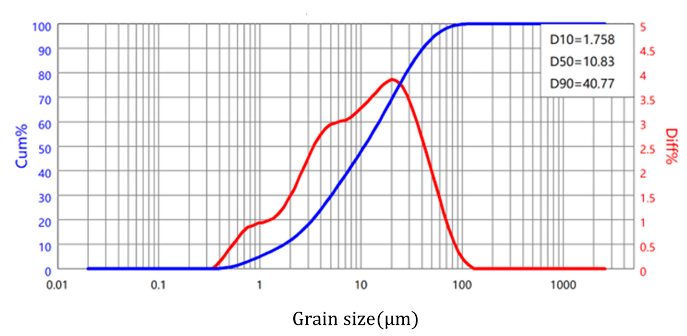 Jmse 11 00790 g001 Jmse 11 00790 g001
