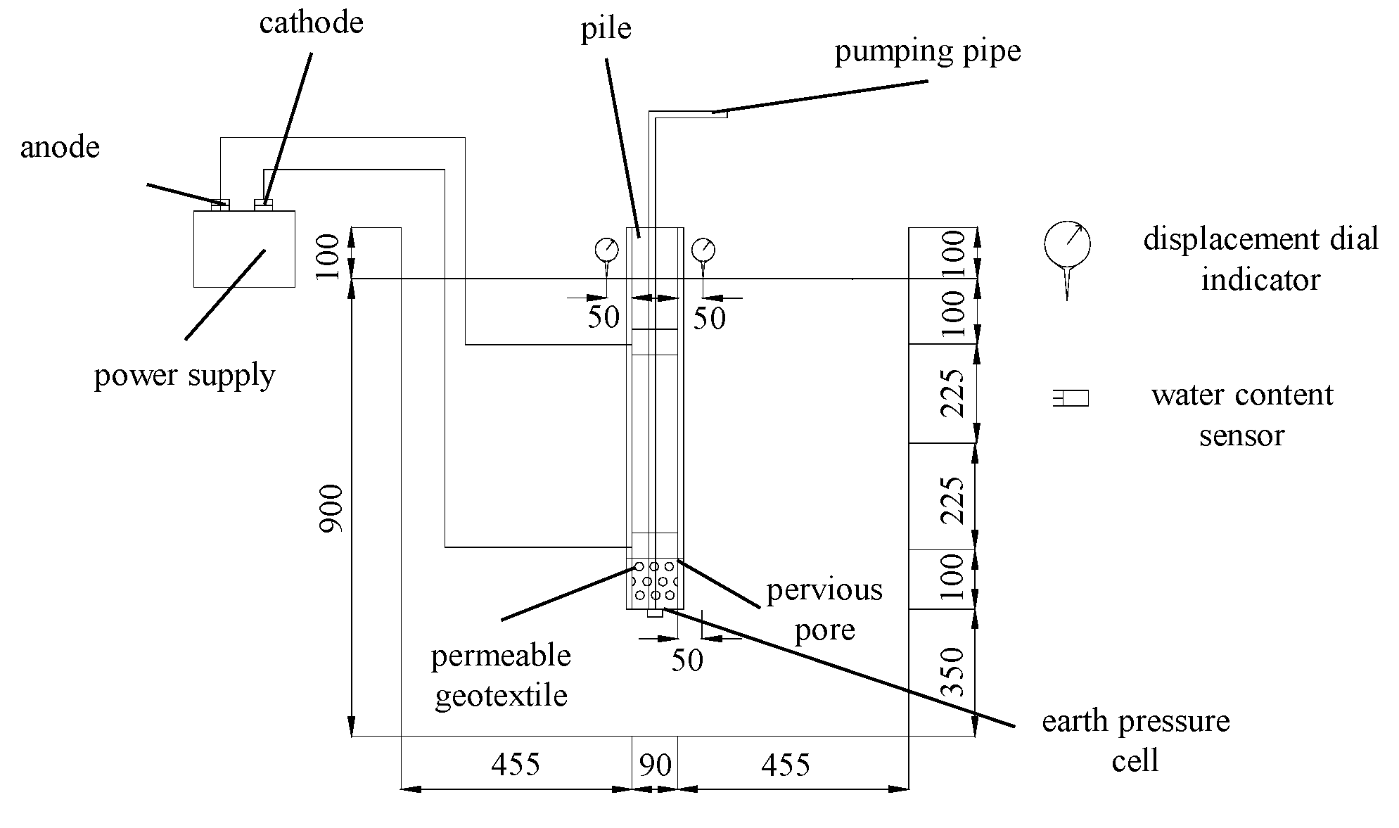 Jmse 11 00790 g003 Jmse 11 00790 g003