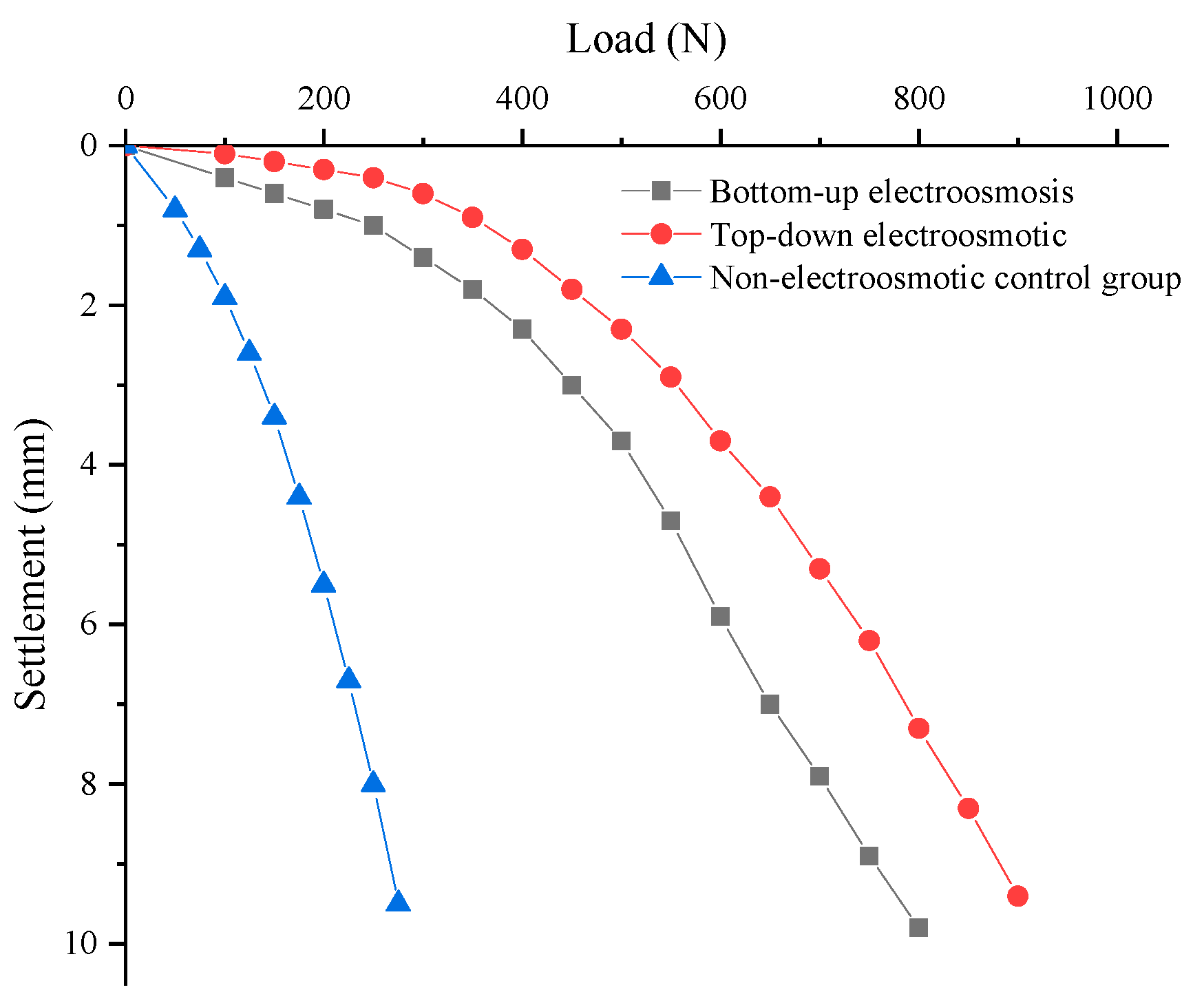 Jmse 11 00790 g014 Jmse 11 00790 g014