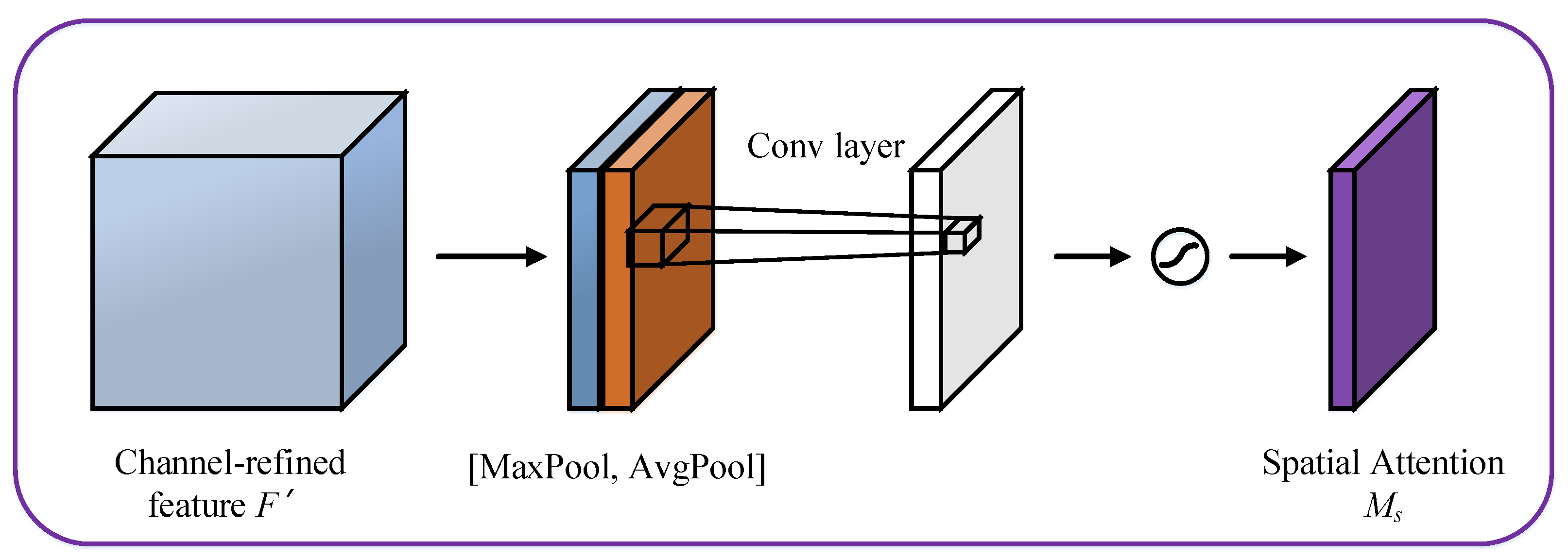 Jmse 11 00793 g005 Jmse 11 00793 g005