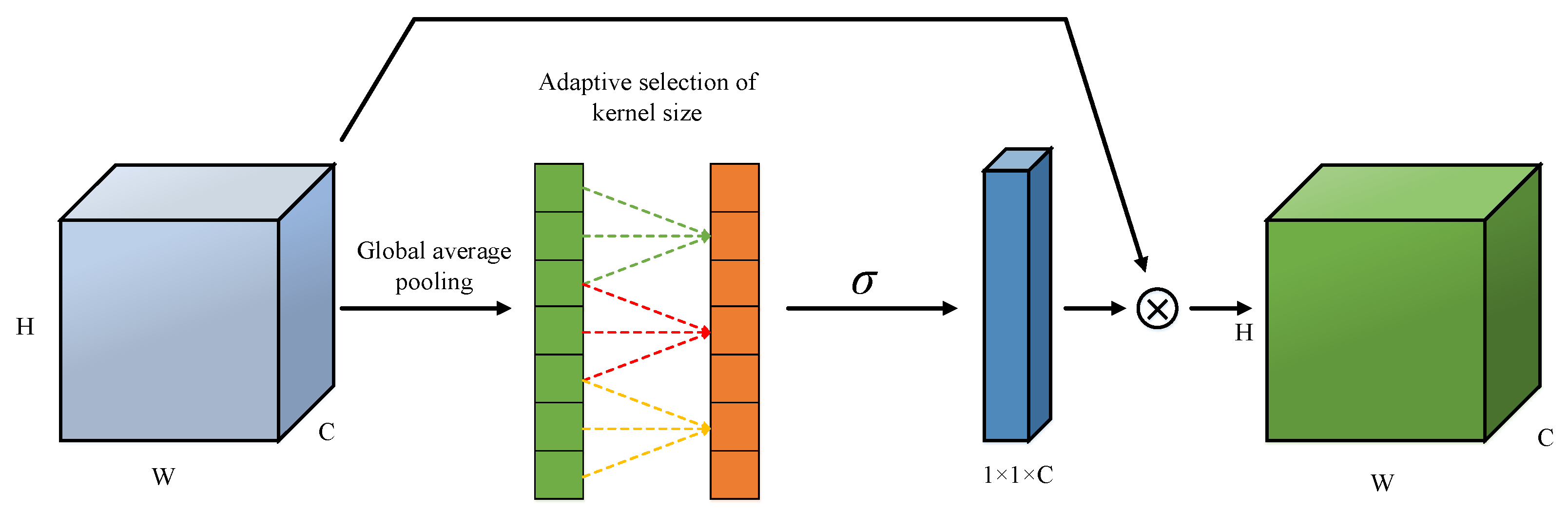 Jmse 11 00793 g006 Jmse 11 00793 g006