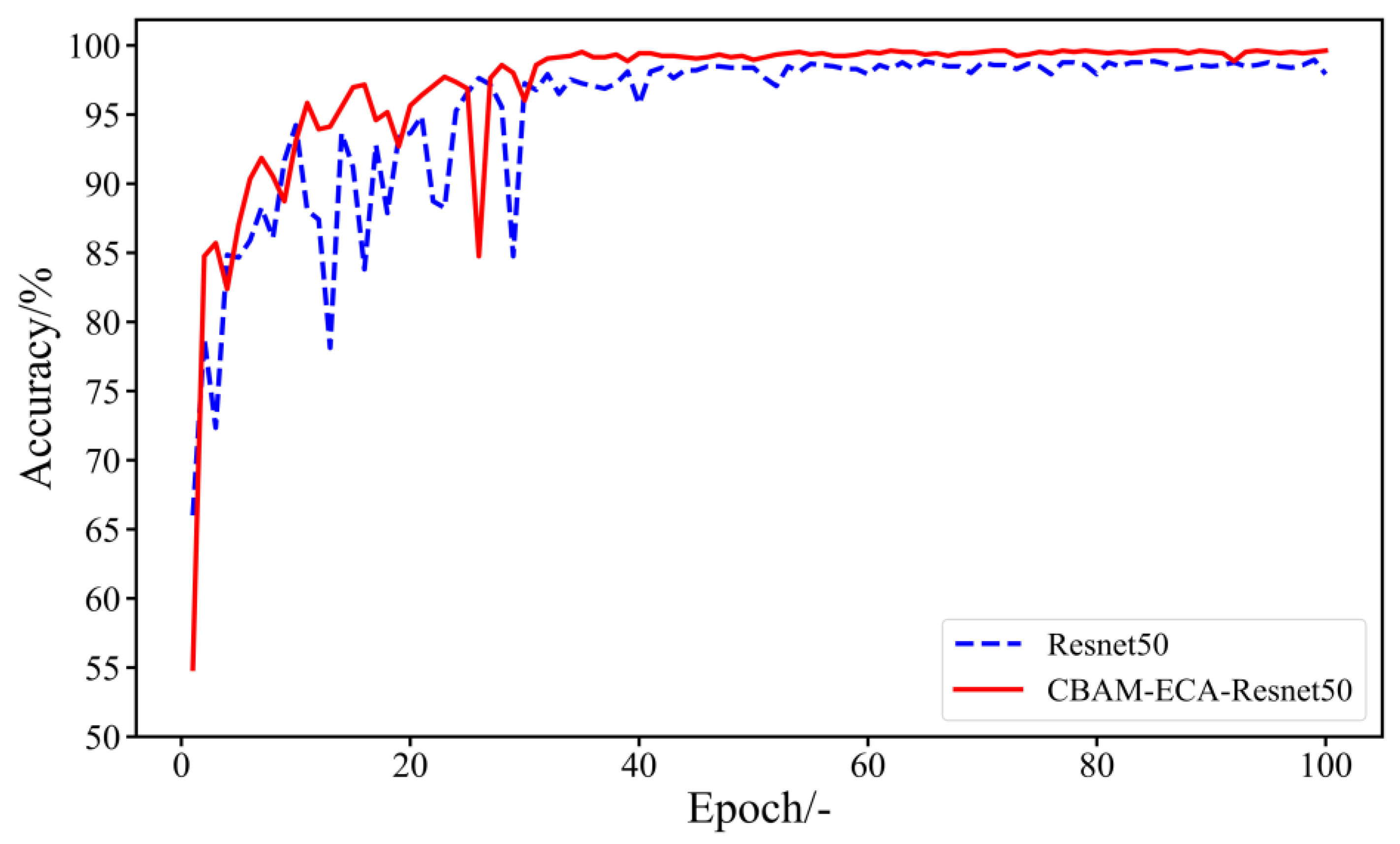 Jmse 11 00793 g011 Jmse 11 00793 g011
