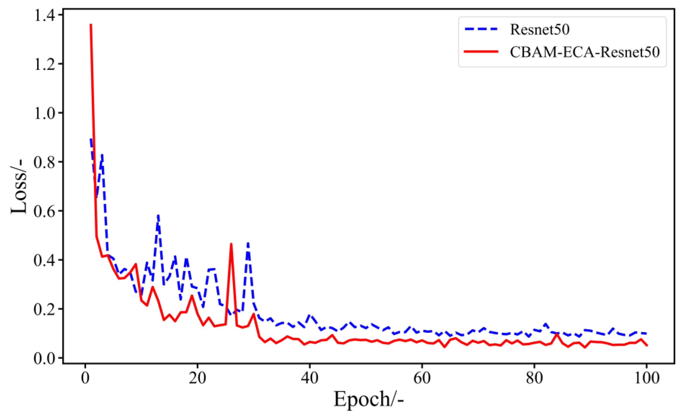 Jmse 11 00793 g012 Jmse 11 00793 g012