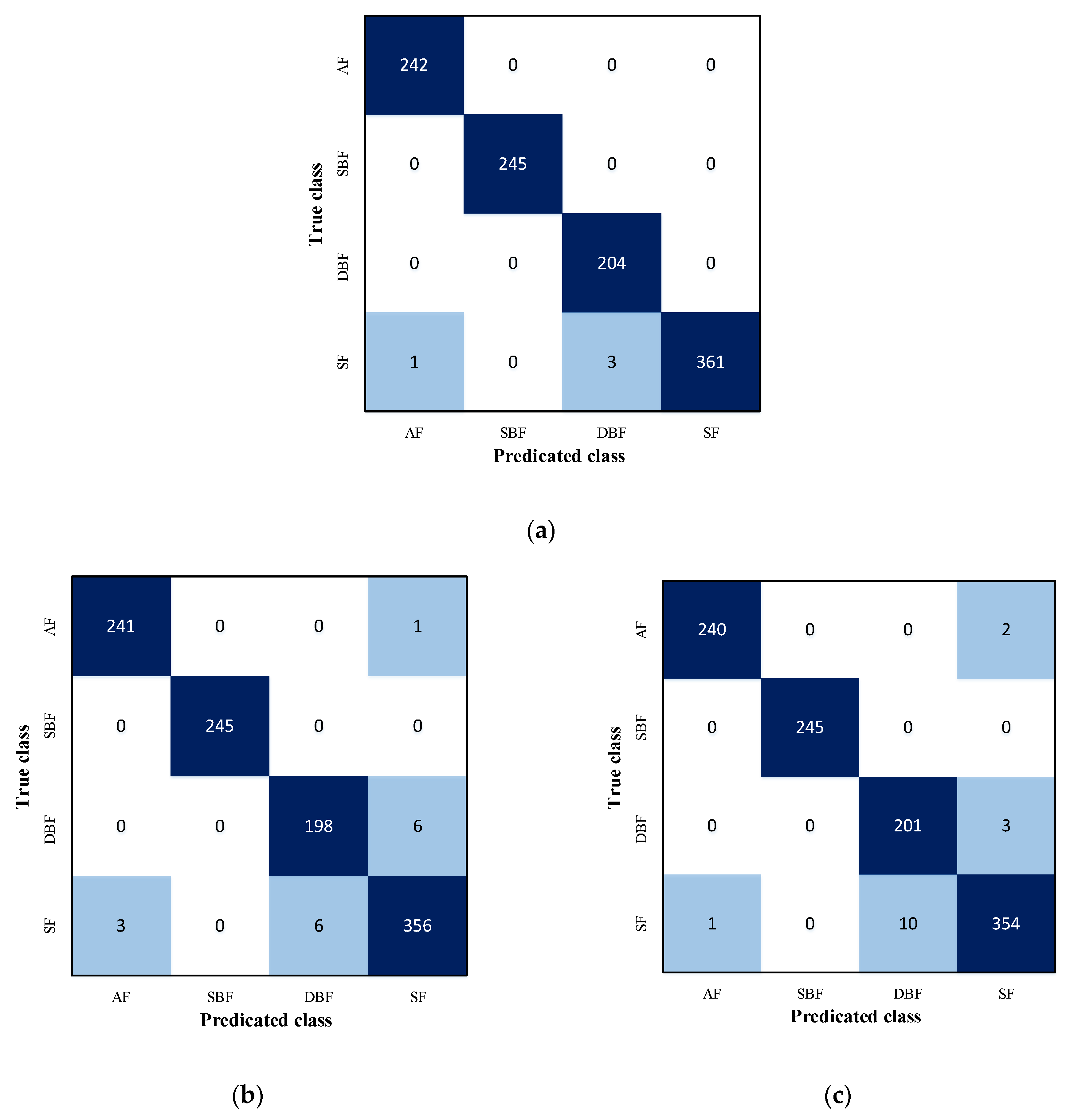 Jmse 11 00793 g014a Jmse 11 00793 g014a