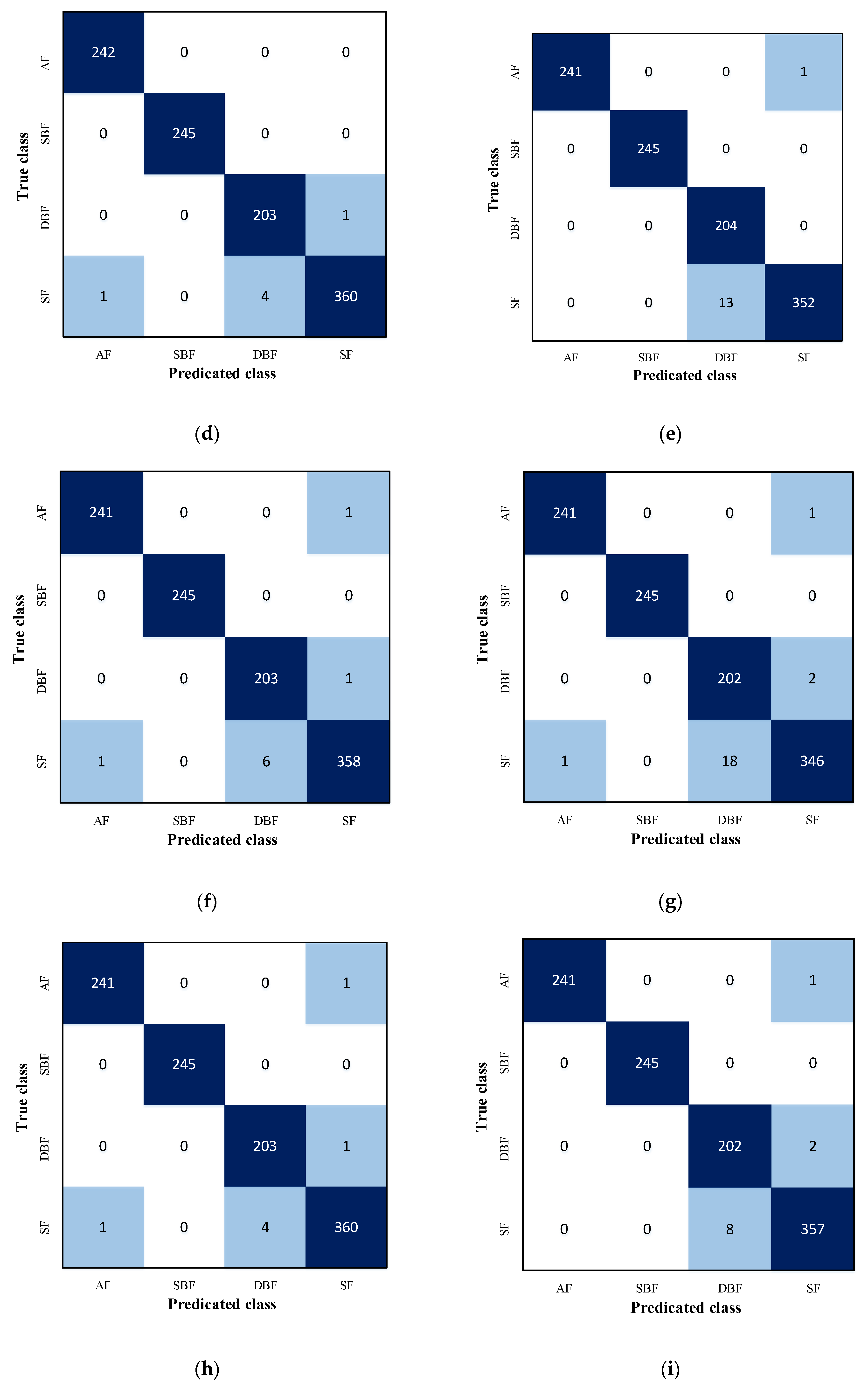 Jmse 11 00793 g014b Jmse 11 00793 g014b