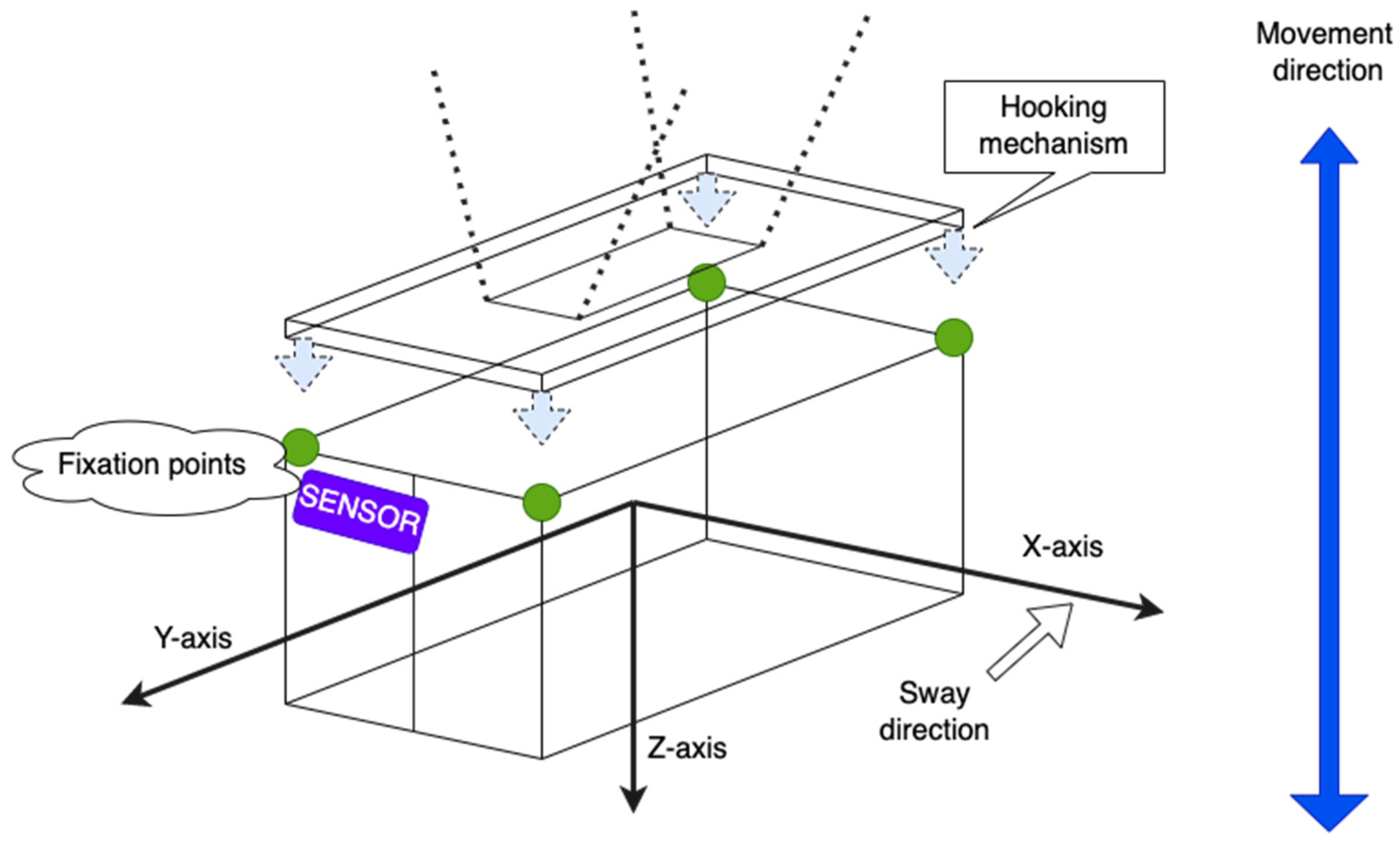 Jmse 11 00794 g002 Jmse 11 00794 g002
