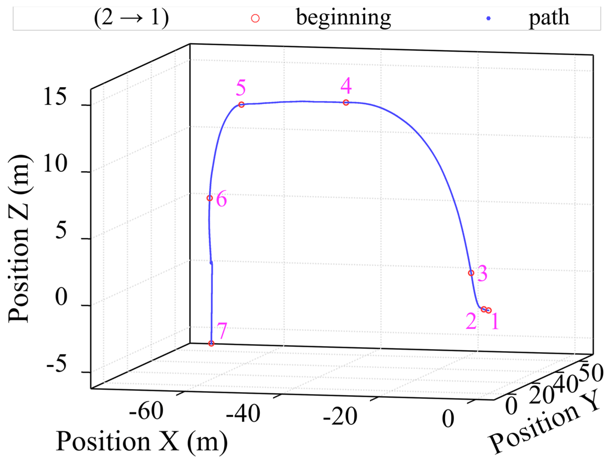 Jmse 11 00794 g004 Jmse 11 00794 g004