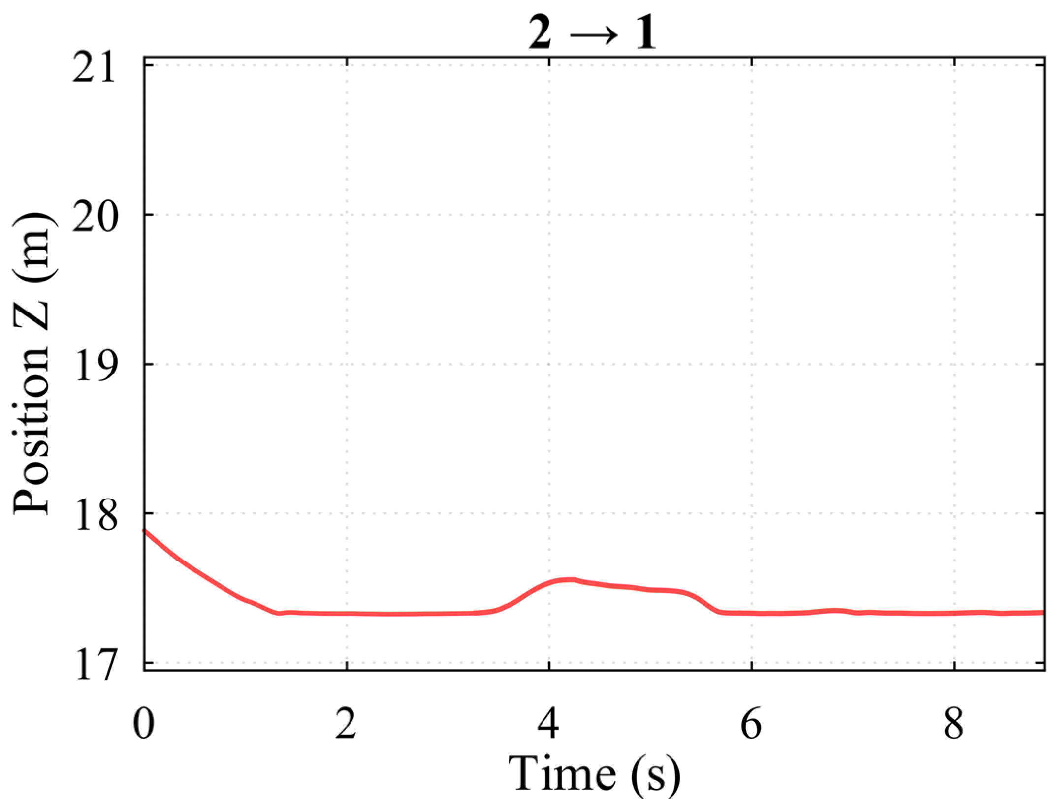 Jmse 11 00794 g007 Jmse 11 00794 g007