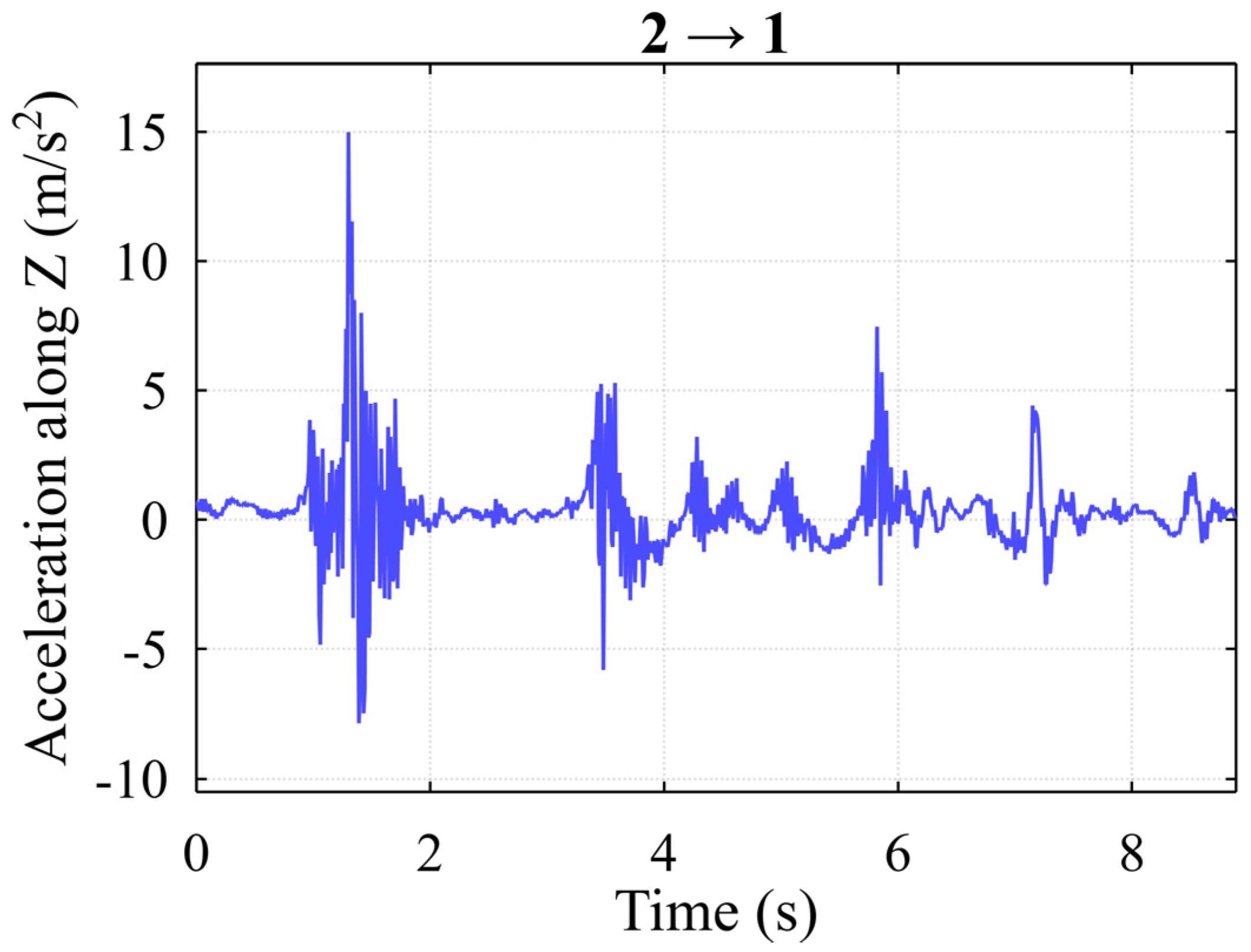 Jmse 11 00794 g008 Jmse 11 00794 g008