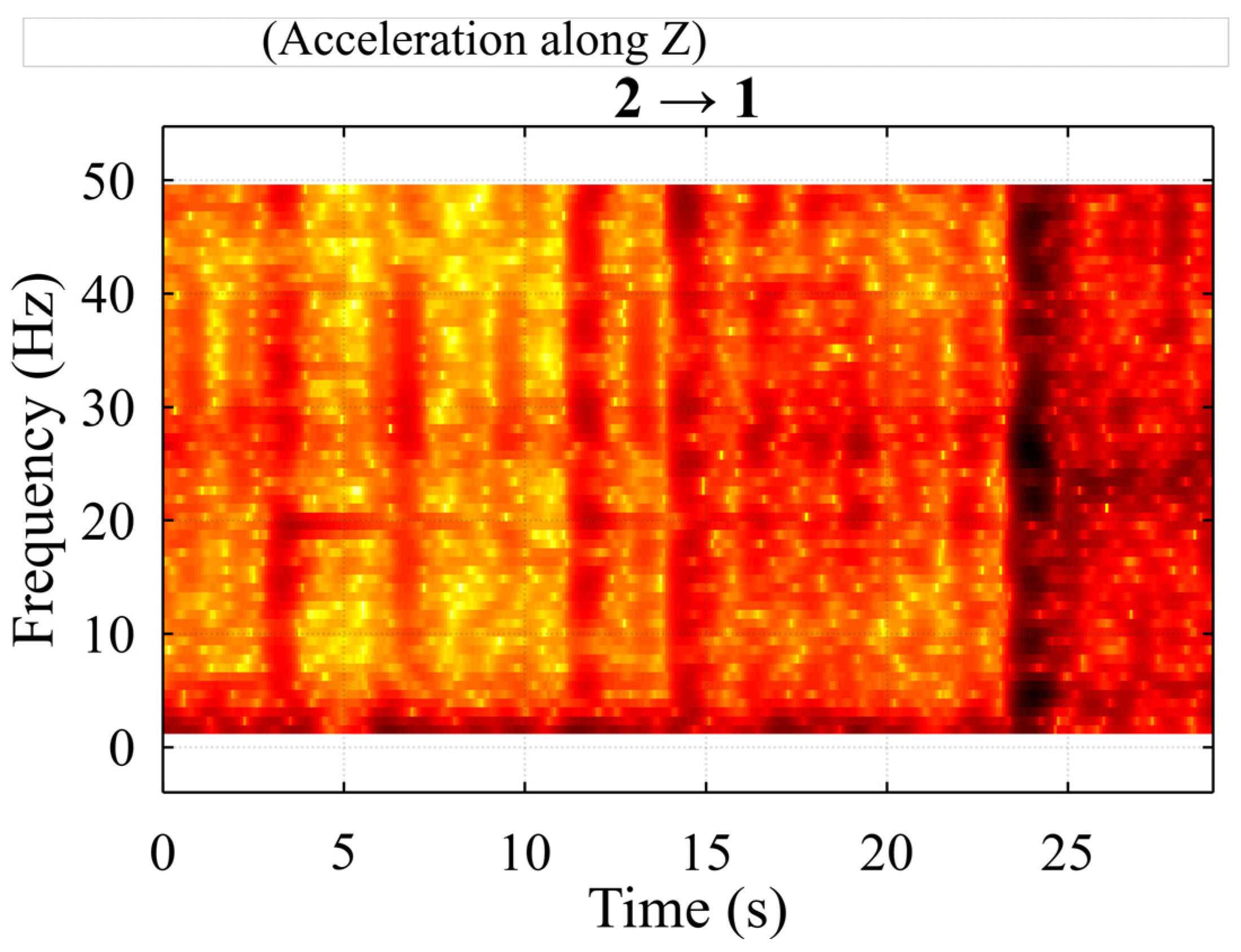 Jmse 11 00794 g013 Jmse 11 00794 g013