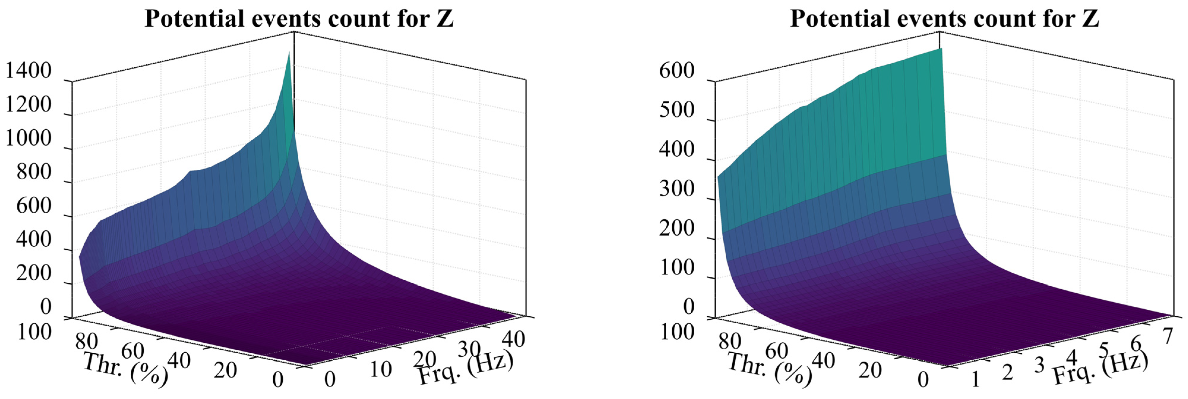 Jmse 11 00794 g021 Jmse 11 00794 g021