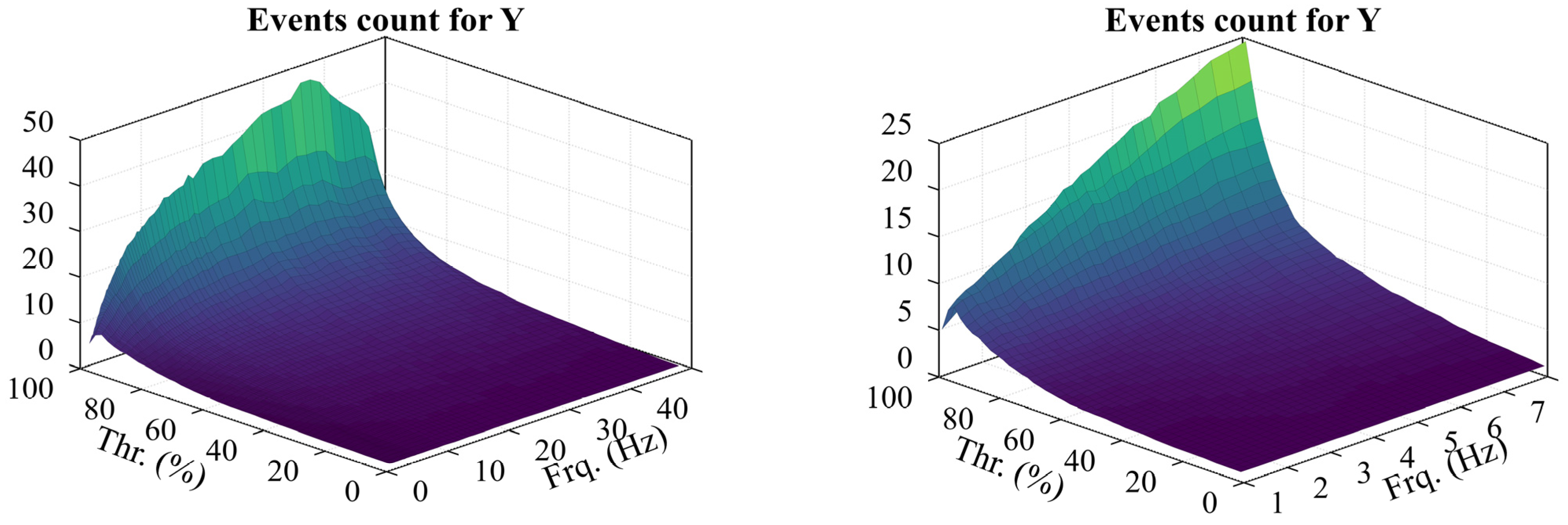 Jmse 11 00794 g022 Jmse 11 00794 g022