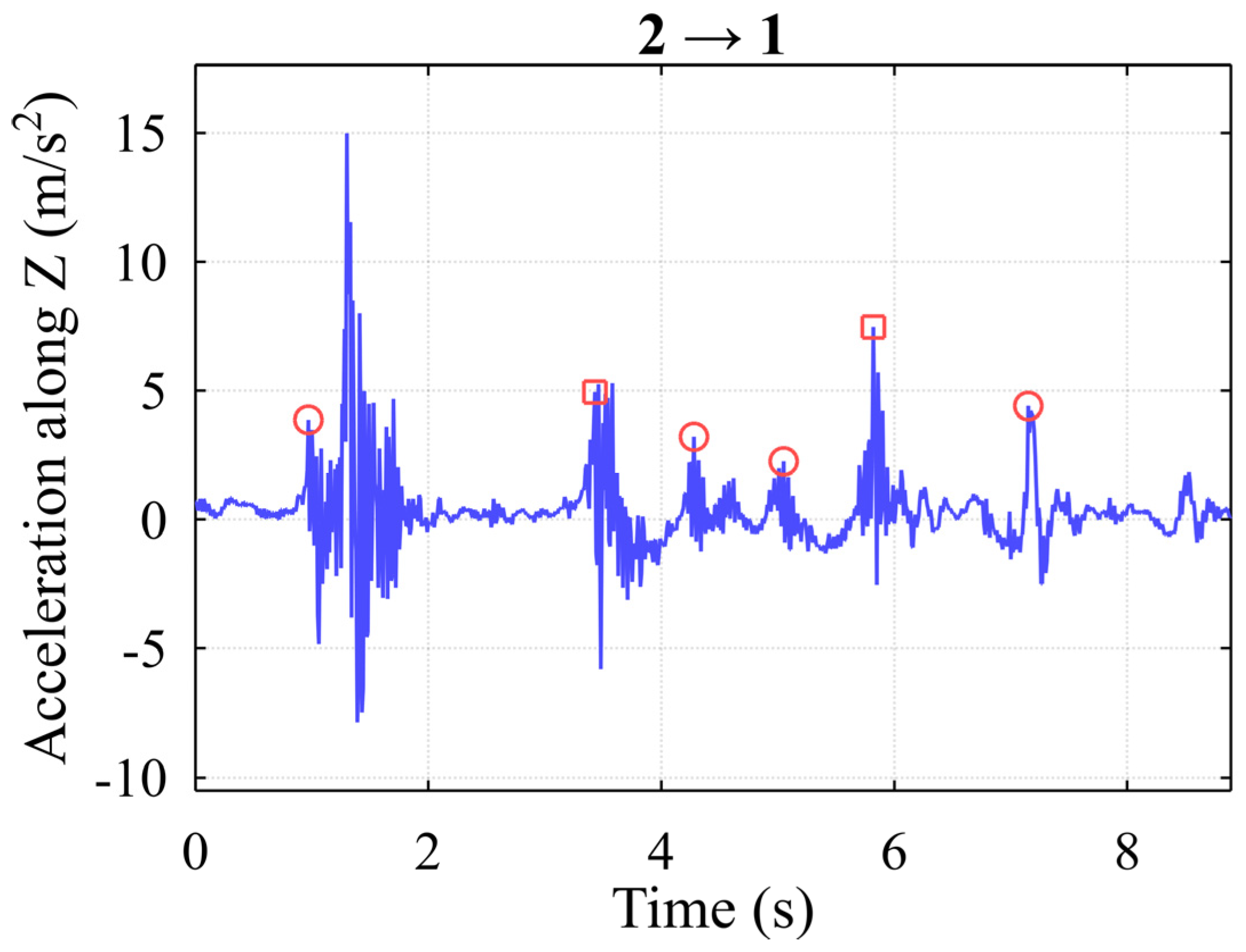 Jmse 11 00794 g025 Jmse 11 00794 g025