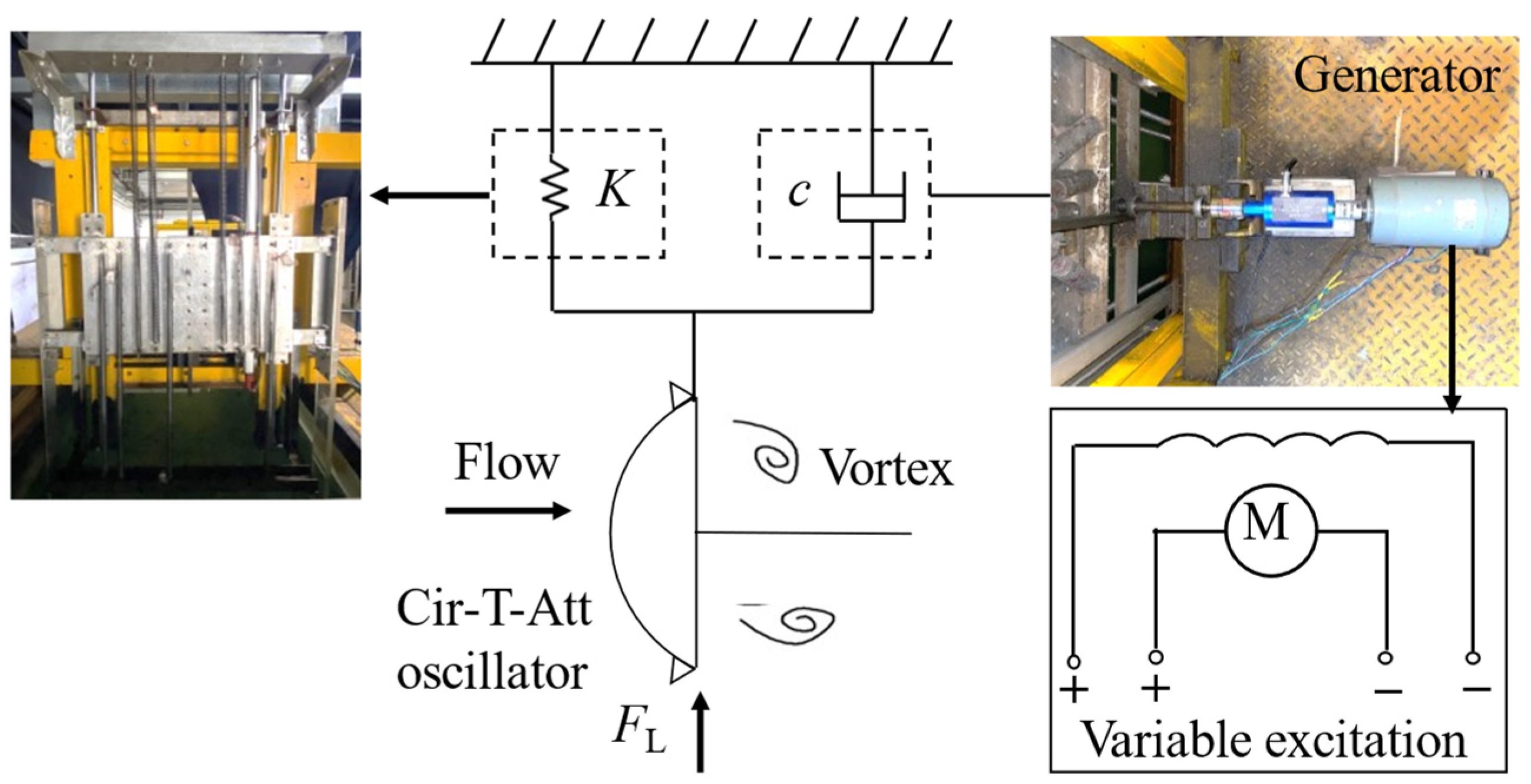 Jmse 11 00795 g002 Jmse 11 00795 g002