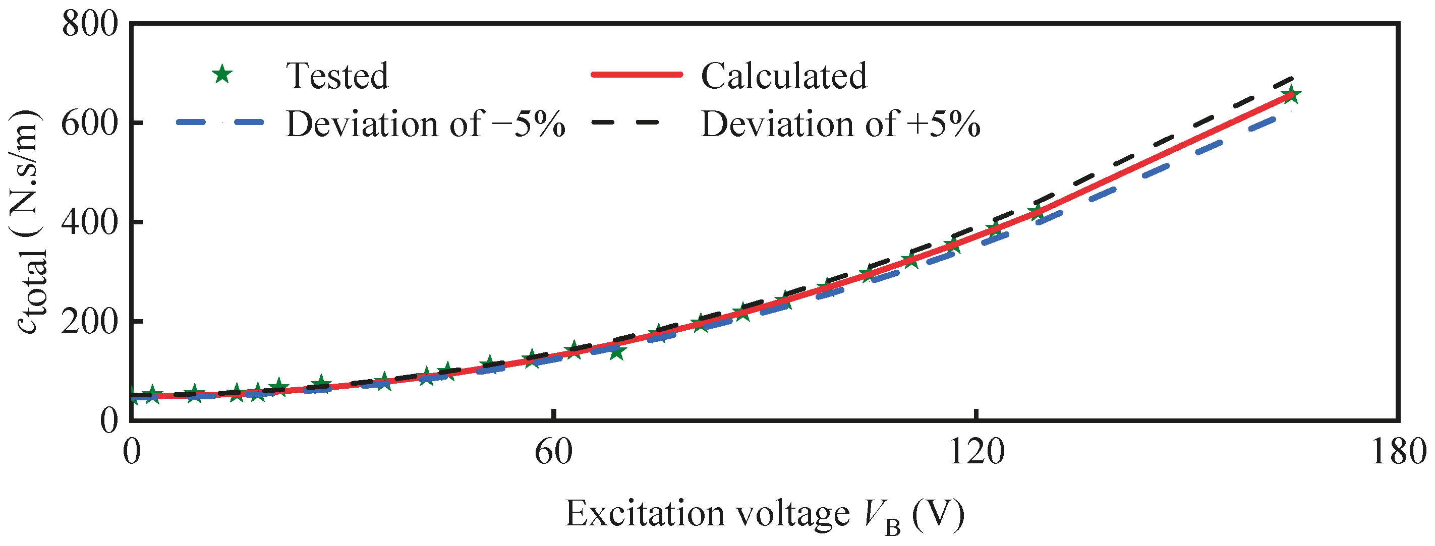 Jmse 11 00795 g004 Jmse 11 00795 g004