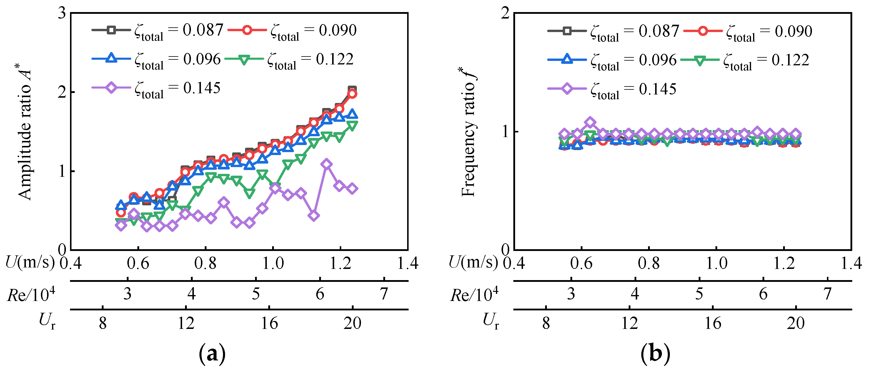 Jmse 11 00795 g005 Jmse 11 00795 g005