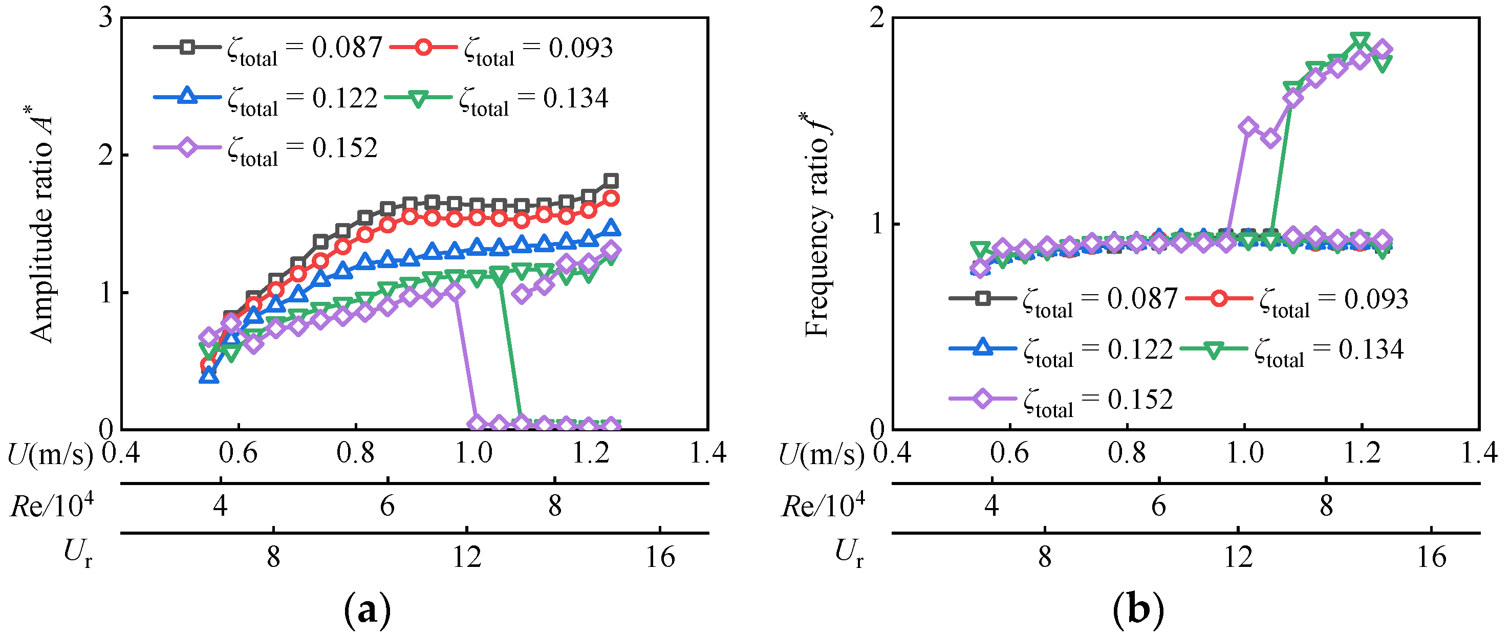 Jmse 11 00795 g006 Jmse 11 00795 g006