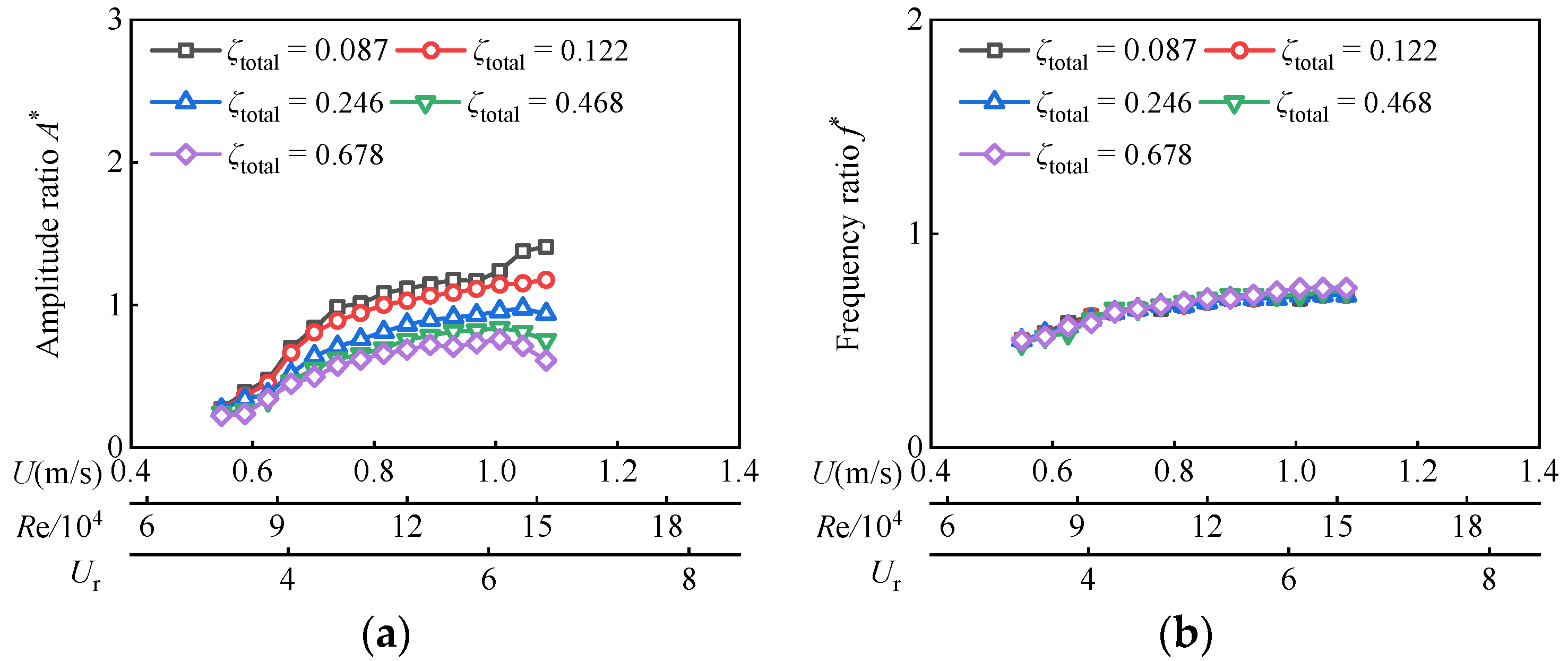 Jmse 11 00795 g010 Jmse 11 00795 g010