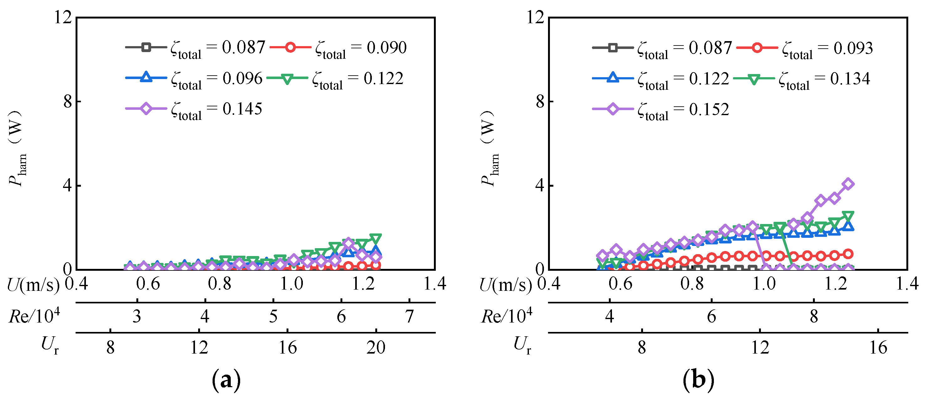 Jmse 11 00795 g018a Jmse 11 00795 g018a
