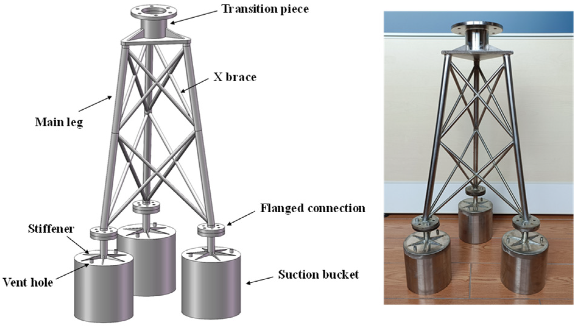 Jmse 11 00796 g002 Jmse 11 00796 g002