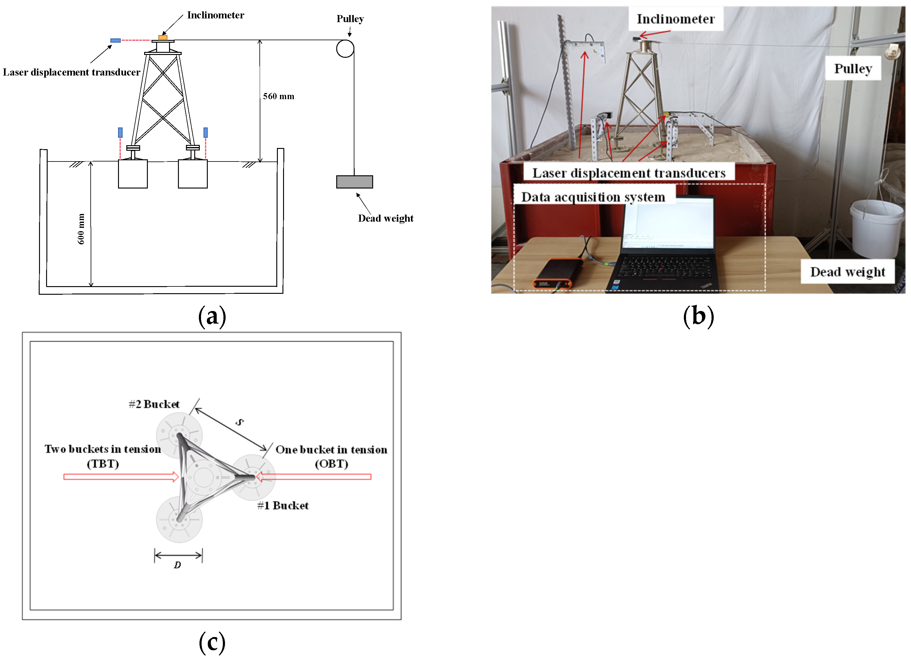 Jmse 11 00796 g004 Jmse 11 00796 g004