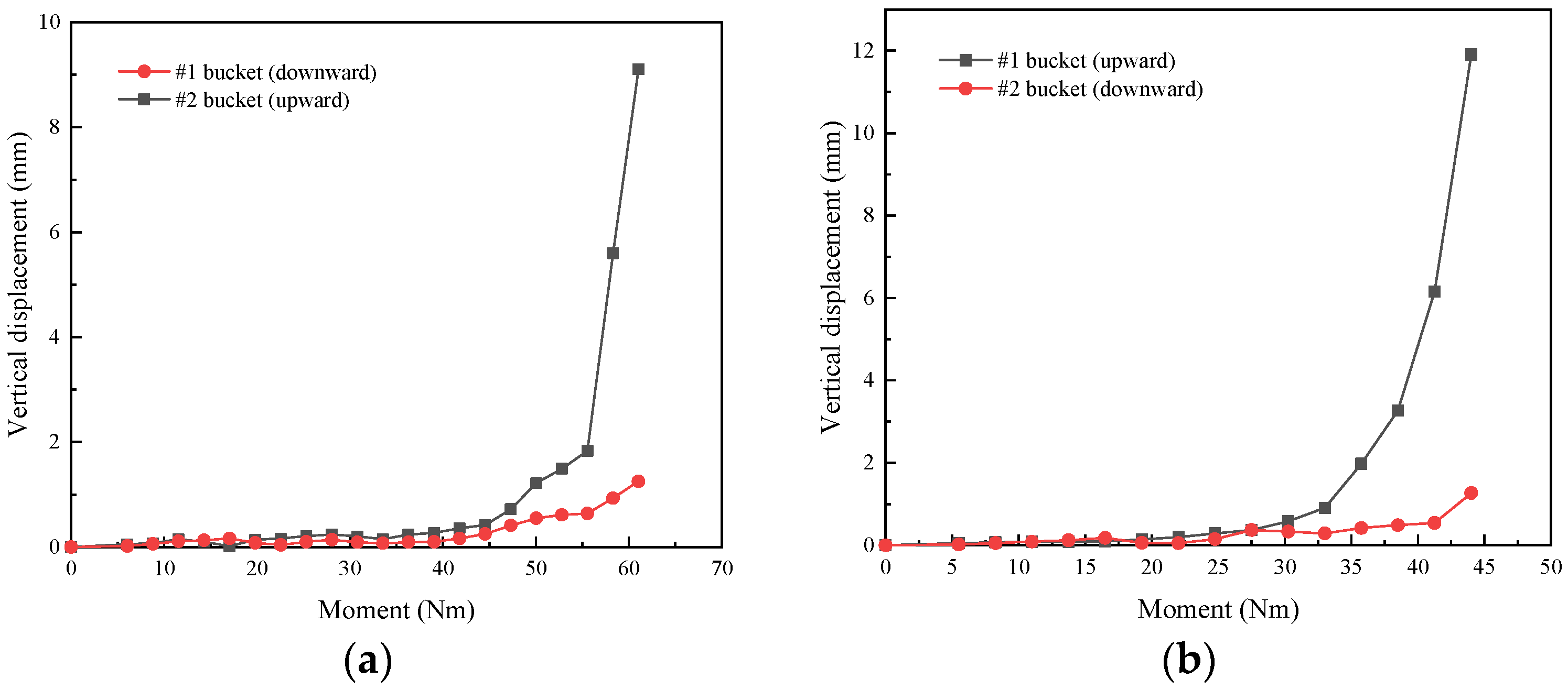 Jmse 11 00796 g006 Jmse 11 00796 g006