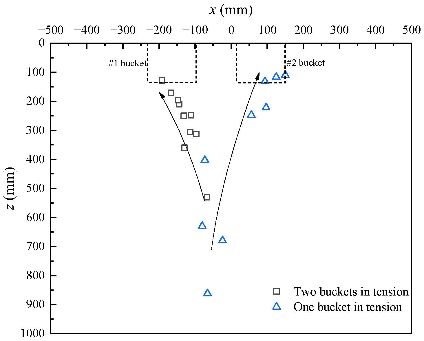 Jmse 11 00796 g008 Jmse 11 00796 g008