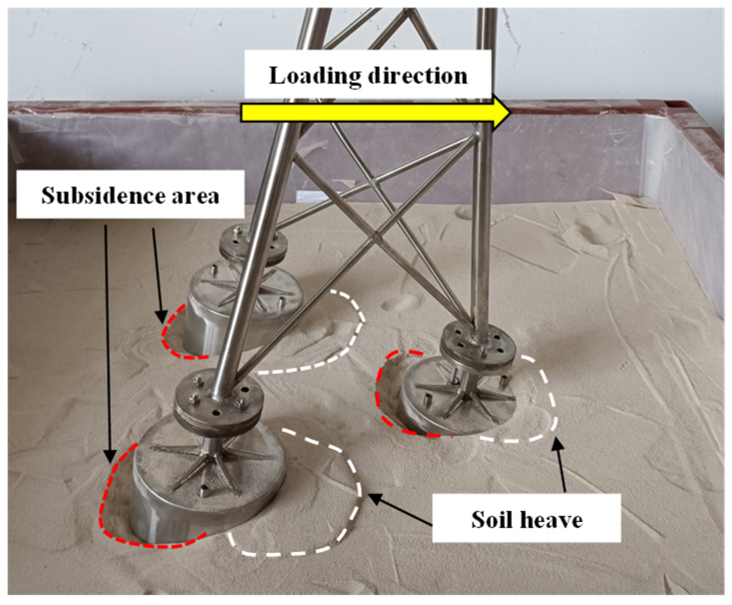 Jmse 11 00796 g009 Jmse 11 00796 g009
