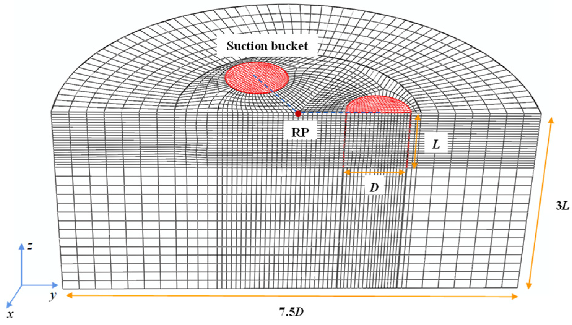 Jmse 11 00796 g010 Jmse 11 00796 g010