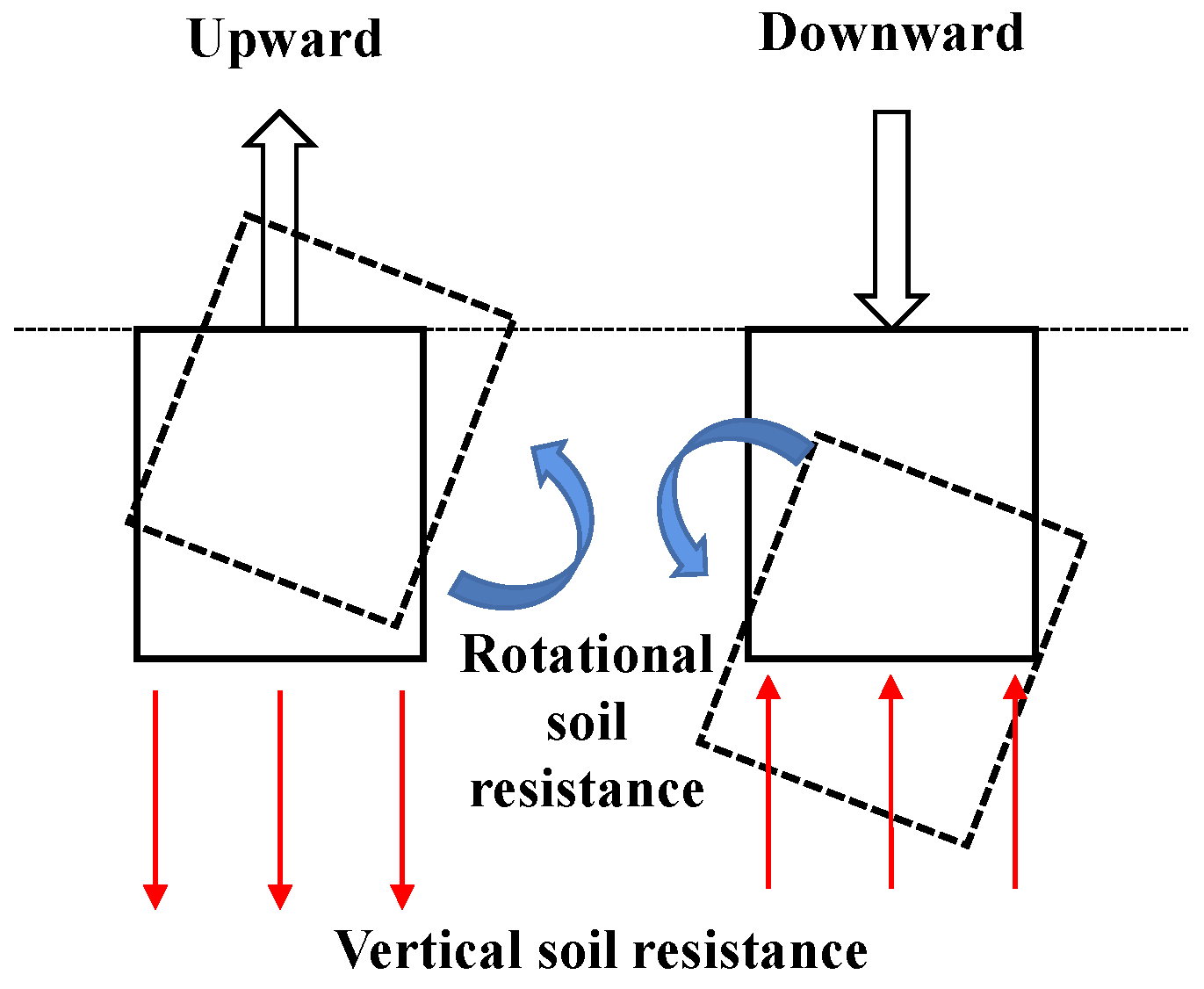 Jmse 11 00796 g018 Jmse 11 00796 g018