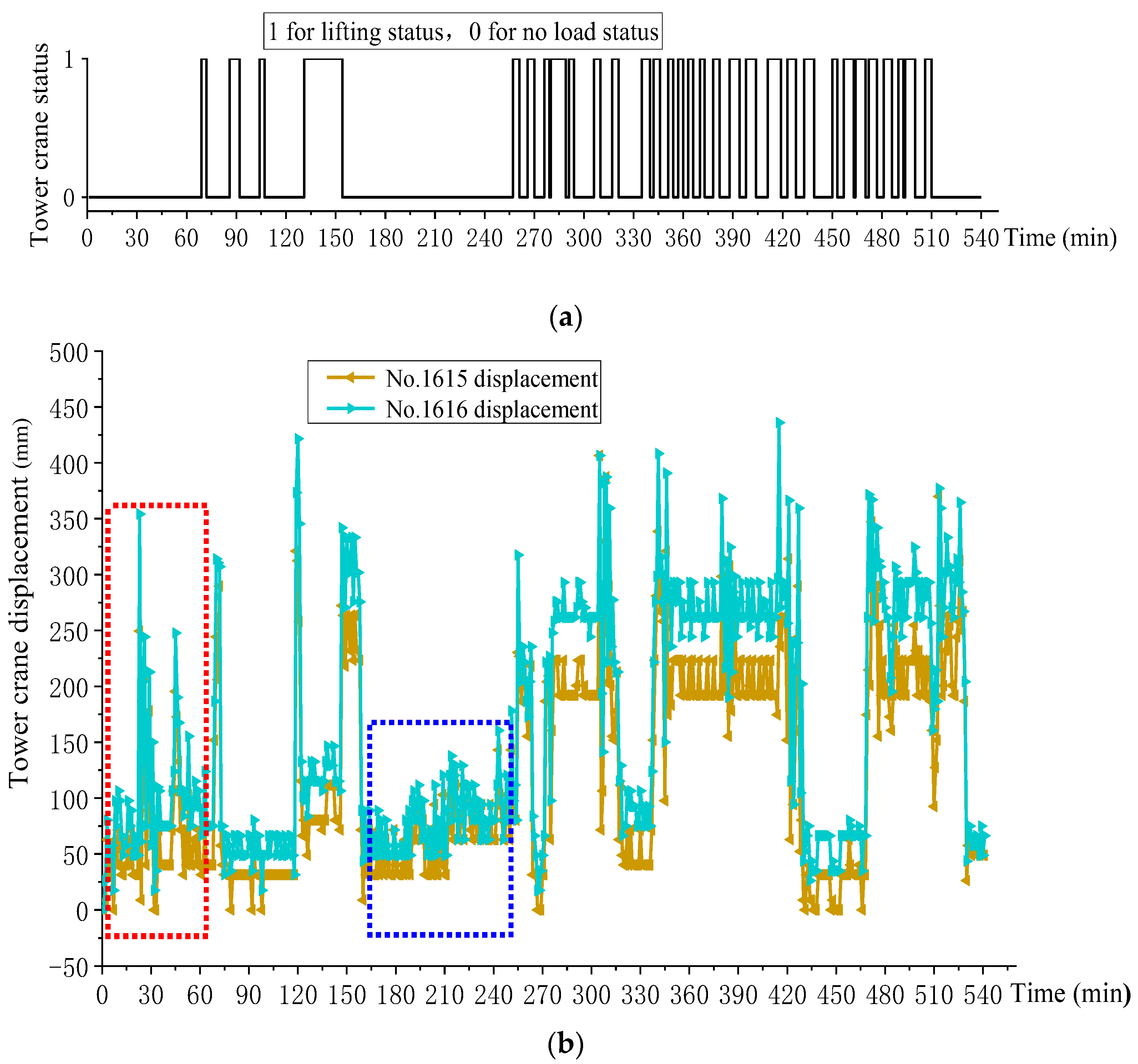 Jmse 11 00803 g008 Jmse 11 00803 g008