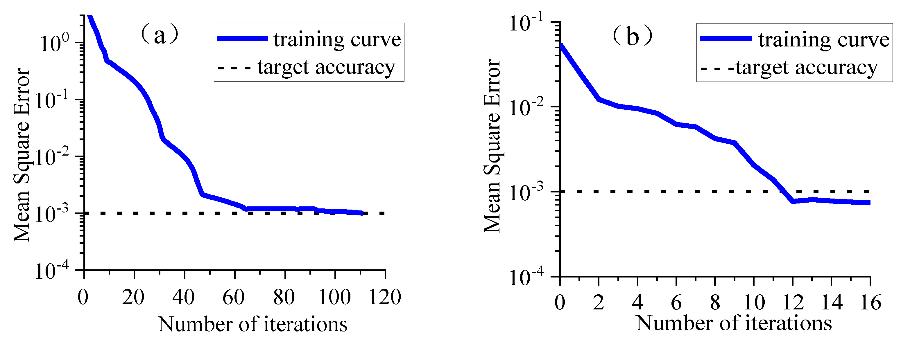 Jmse 11 00803 g010 Jmse 11 00803 g010