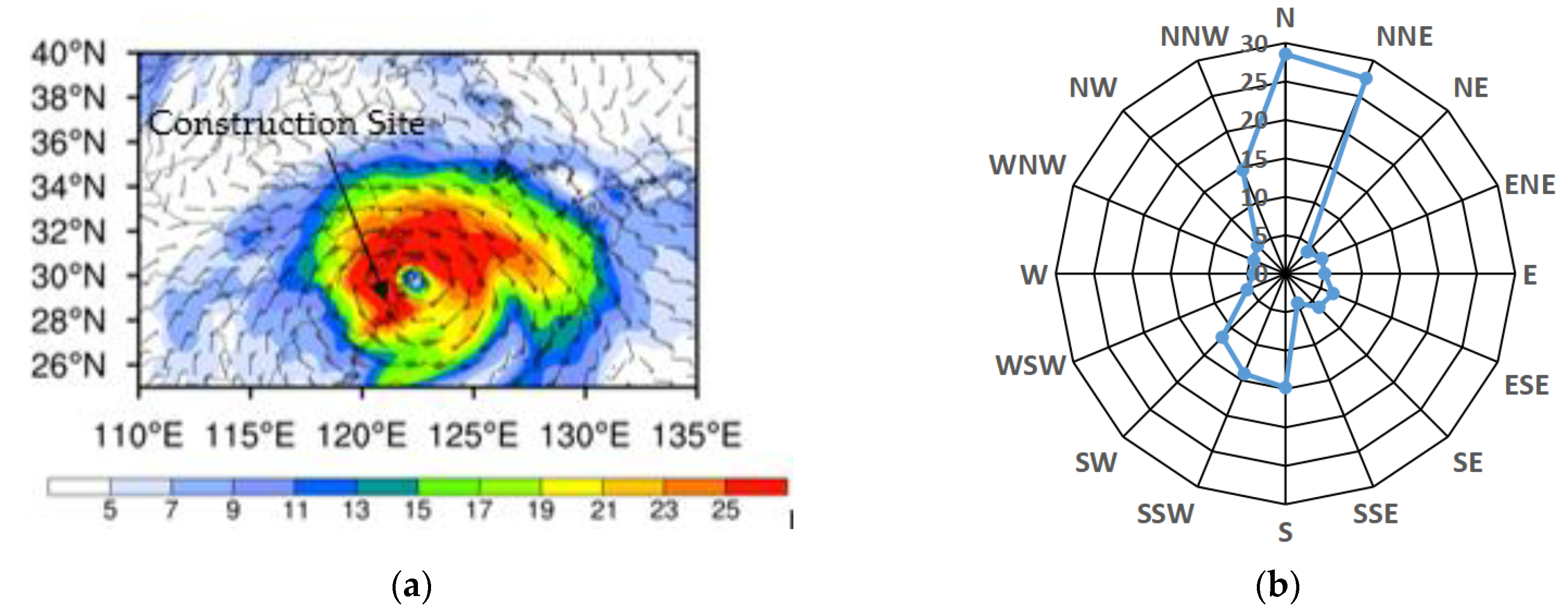 Jmse 11 00803 g012 Jmse 11 00803 g012